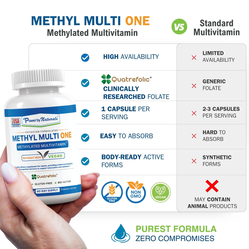 Power By Naturals Methyl Multi One - Iron-Free Methylated Multivitamin with Quatrefolic 5-MTHF, Active B12, P5P, CoQ10 & Zinc for MTHFR Support Power By Naturals Au supplements