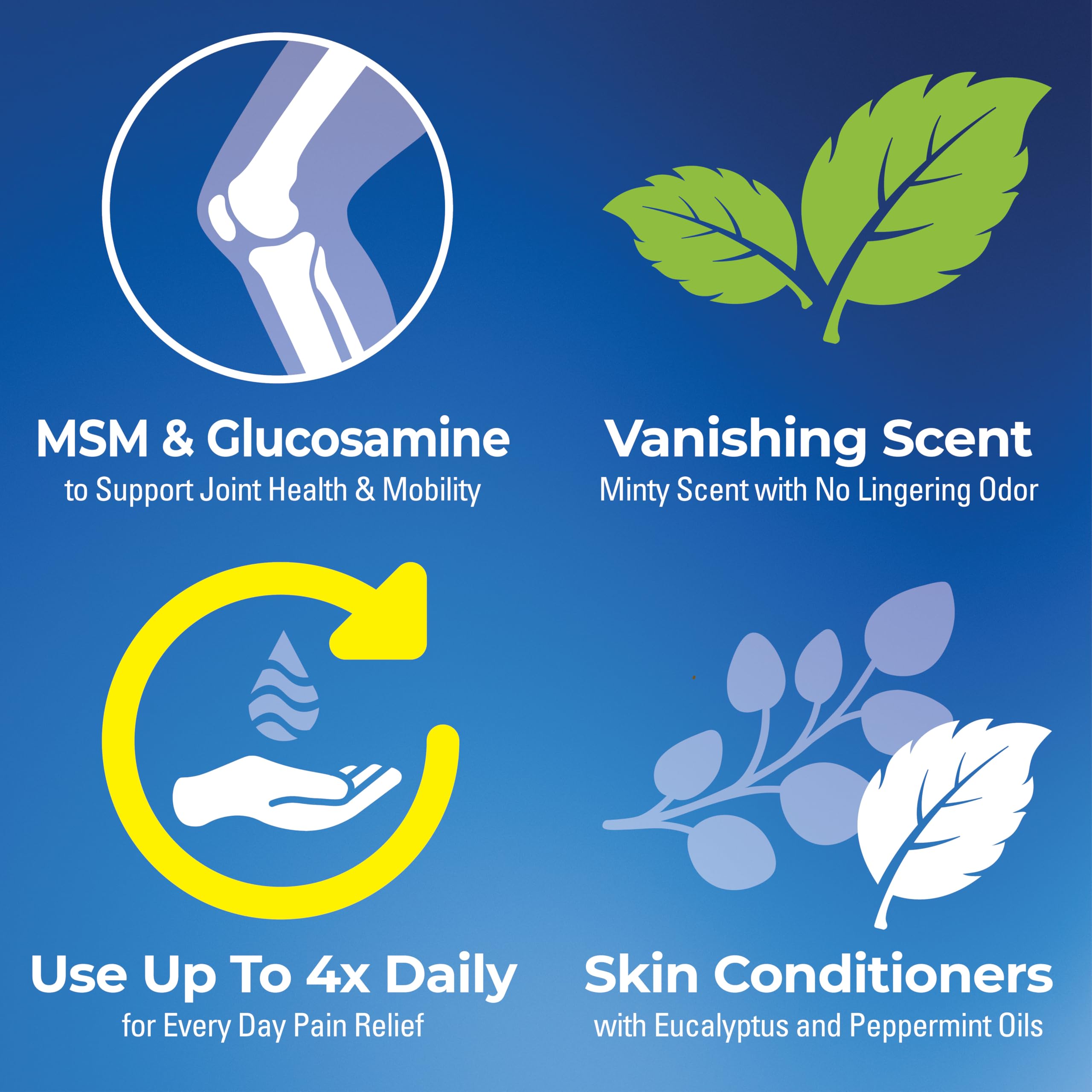 Stopain Clinical Pain Relief Gel 16 oz - Professional Formula for Arthritis, Knee, Back & Muscle Pain - Maximum Strength Gel for Joint & Nerve Pains with 10% Menthol Plus Glucosamine - Made in USA Stopain Au supplements