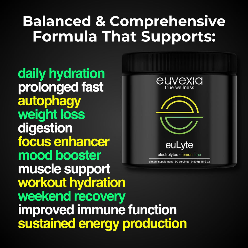 Dr Ekberg euLyte Instant Hydration Electrolytes Powder Zero Sugar Carb Calorie Lemon Lime Drink Mix • 80+ Minerals Magnesium Potassium Calcium Trace Minerals