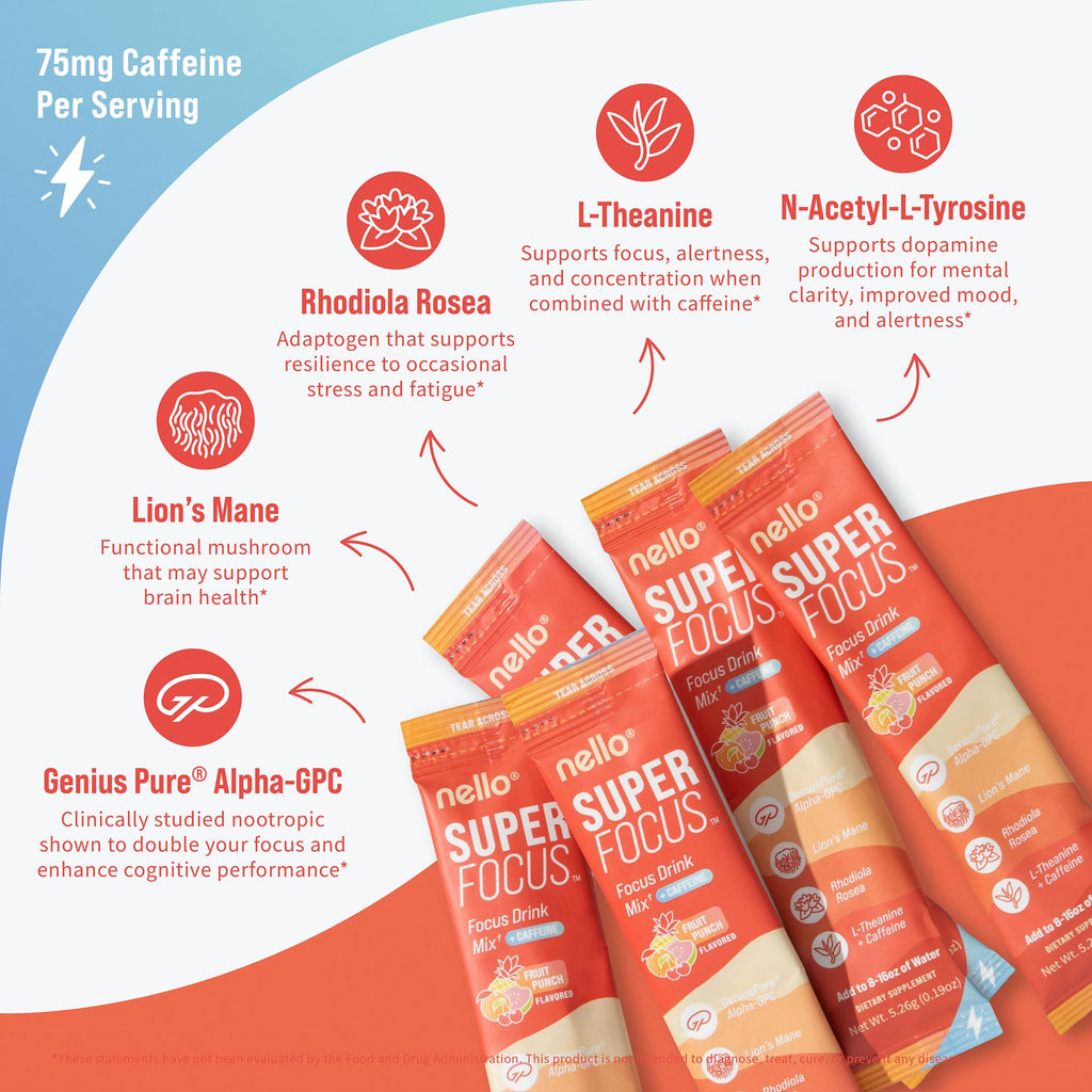 Nello Superfocus – Nootropic Focus Drink Mix for Productivity, Caffeine, L-Theanine, Rhodiola Rosea, Alpha-GPC, Lion’s Mane, Tyrosine, Sugar-Free Packets - With Caffeine (Pack of 20) (20 Servings (Caffeine), Fruit Punch) Nello Au supplements