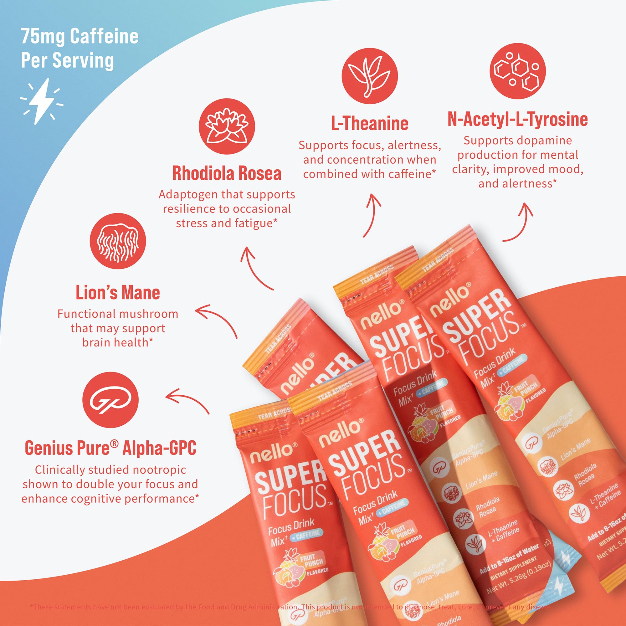 Nello Superfocus – Nootropic Focus Drink Mix for Productivity, Caffeine, L-Theanine, Rhodiola Rosea, Alpha-GPC, Lion’s Mane, Tyrosine, Sugar-Free Packets - With Caffeine (Pack of 20) (20 Servings (Caffeine), Fruit Punch) Nello Au supplements