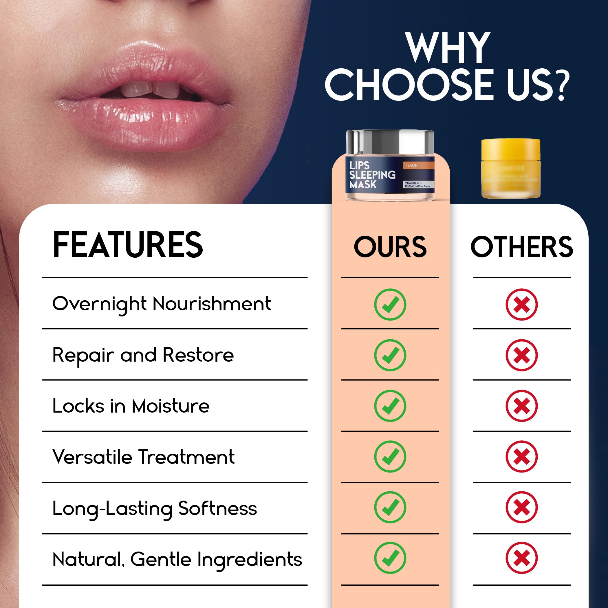 Lip Mask Overnight with Hyaluronic Acid & Collagen, Lip Sleeping Mask for Dry Cracked Lips