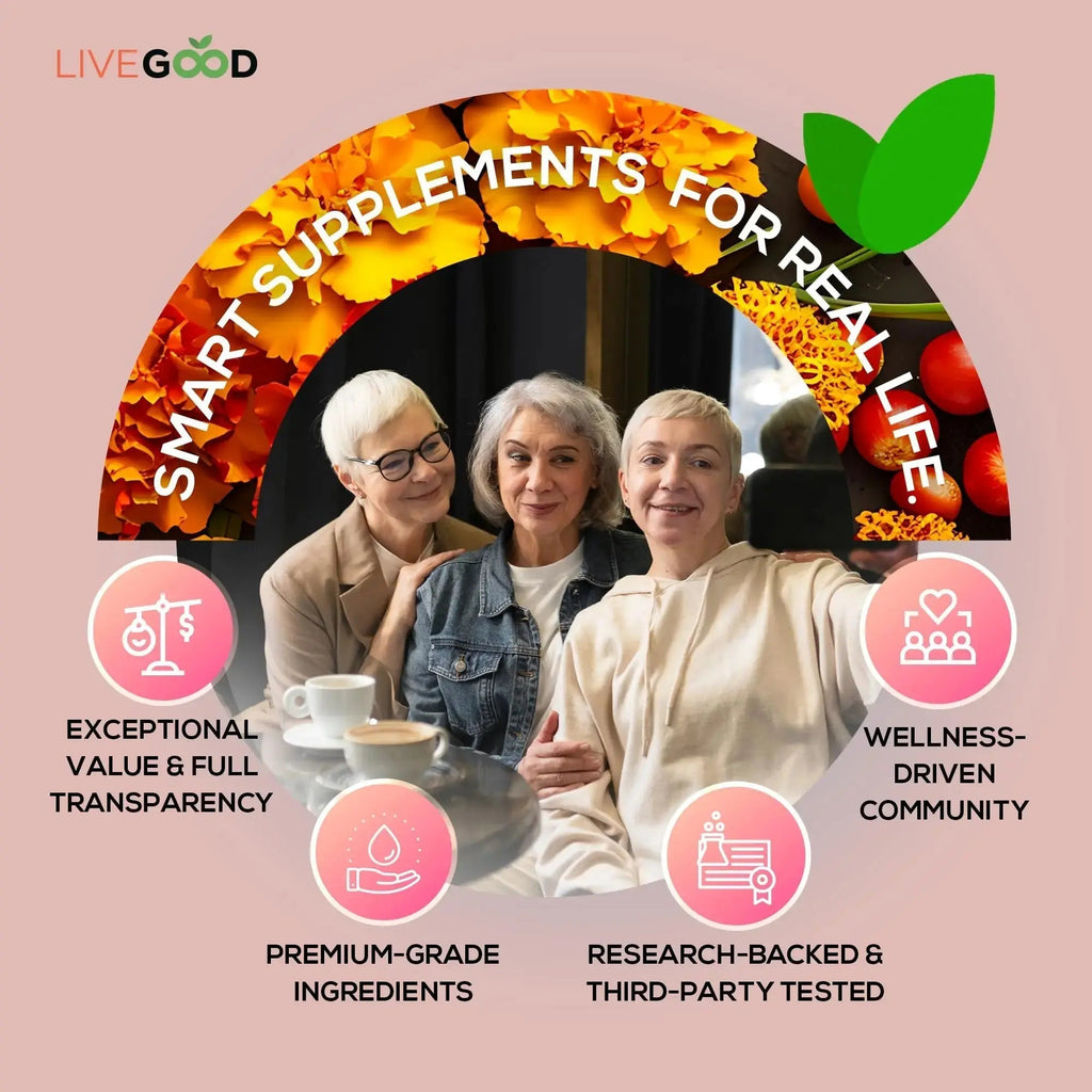 LIVEGOOD Bio-Active Complete Multivitamin for Women with Iron, Daily Women’s Multi with 24 Essential Vitamins and Minerals LIVEGOOD Au supplements