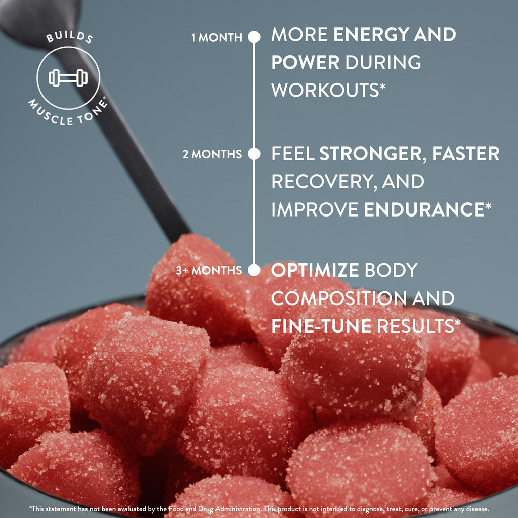 Arrae Tone Gummies – Creatine Monohydrate 5g for Women – Support Lean Muscle, Strength & Recovery – Hormone-Friendly Muscle Toning Supplement