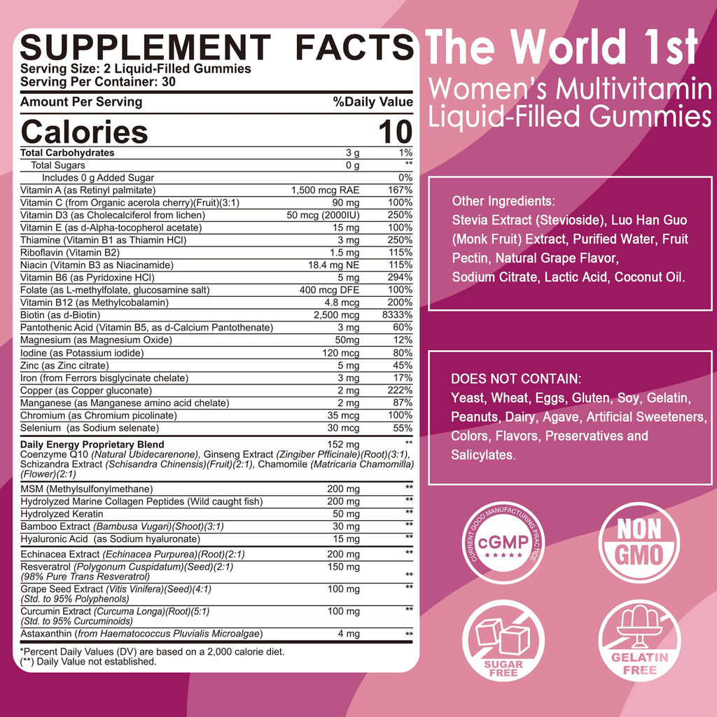 Womens Multivitamin Gummy, Methylated Multivitamin for Women, Biotin, Methylfolate, Iron, Collagen, Vitamins A C D, B Complex, Antioxidants for Women's Daily Support,