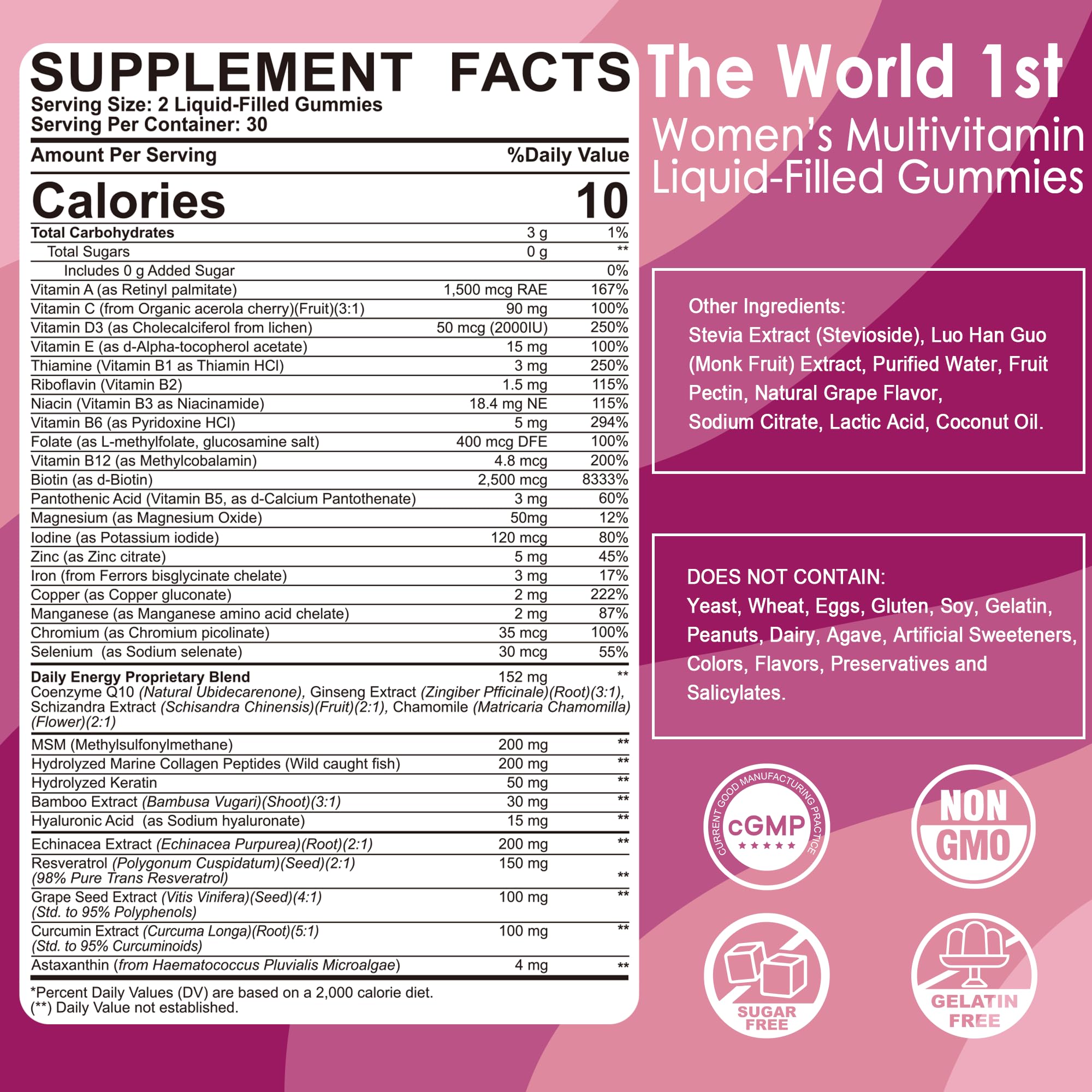 Womens Multivitamin Gummy, Methylated Multivitamin for Women, Biotin, Methylfolate, Iron, Collagen, Vitamins A C D, B Complex, Antioxidants for Women's Daily Support,