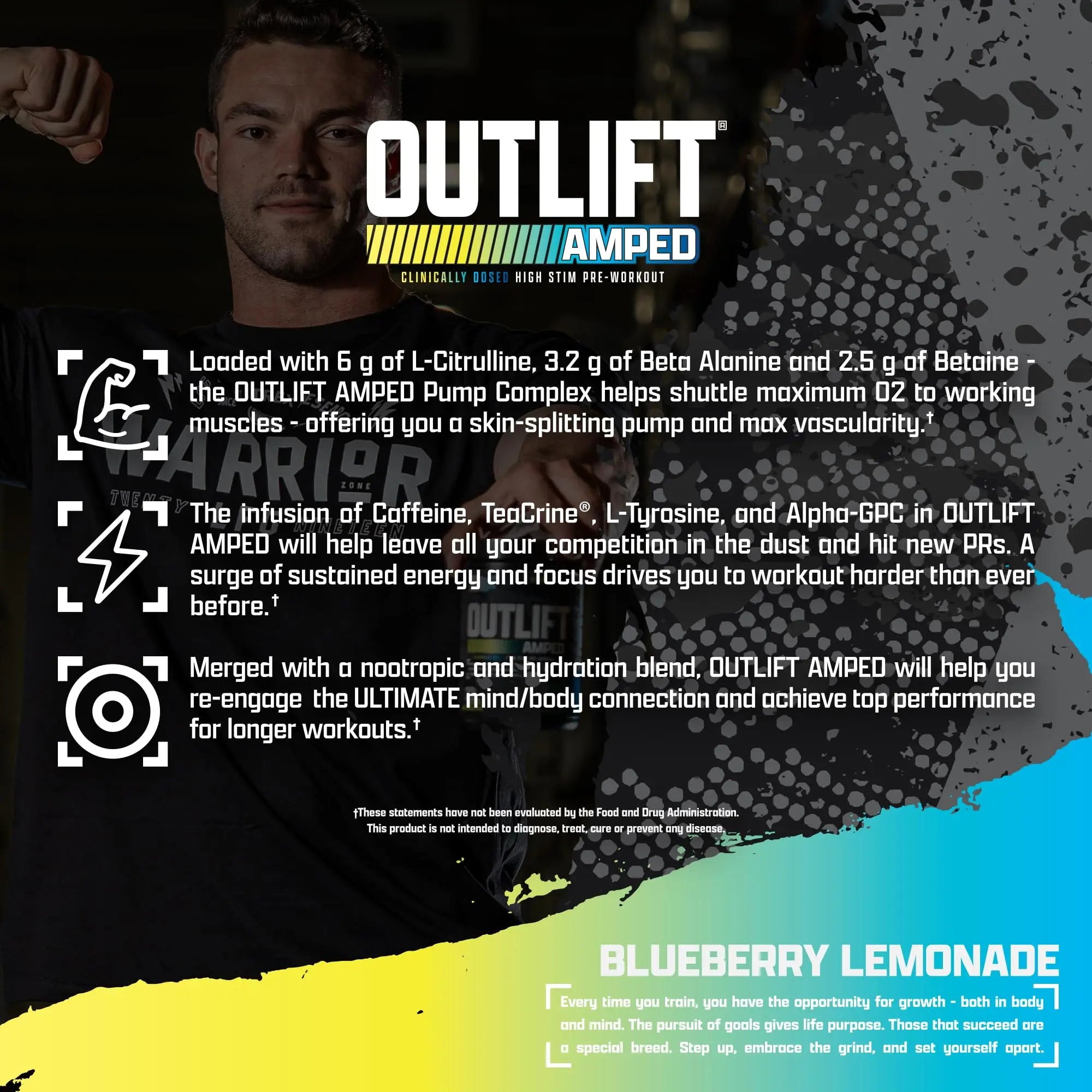 OUTLIFT Amped Max Dosed Pre Workout Powder, 6G Citrulline, 3.2G Beta Alanine Nutrex Research Au supplements