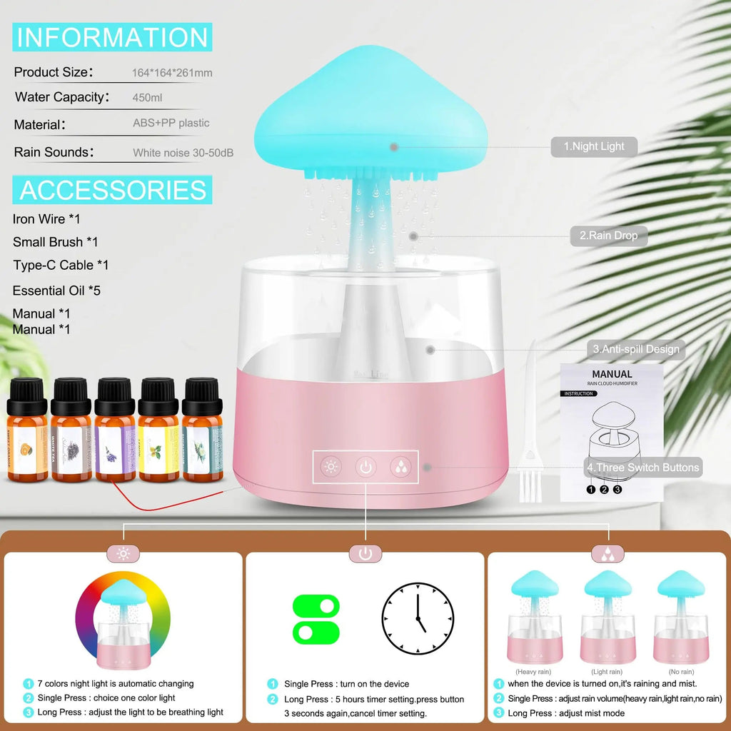 Rain Cloud Humidifier Water Drip, Mushroom Rain Cloud Diffuser, Raining Cloud Night Light Mriykio Au supplements