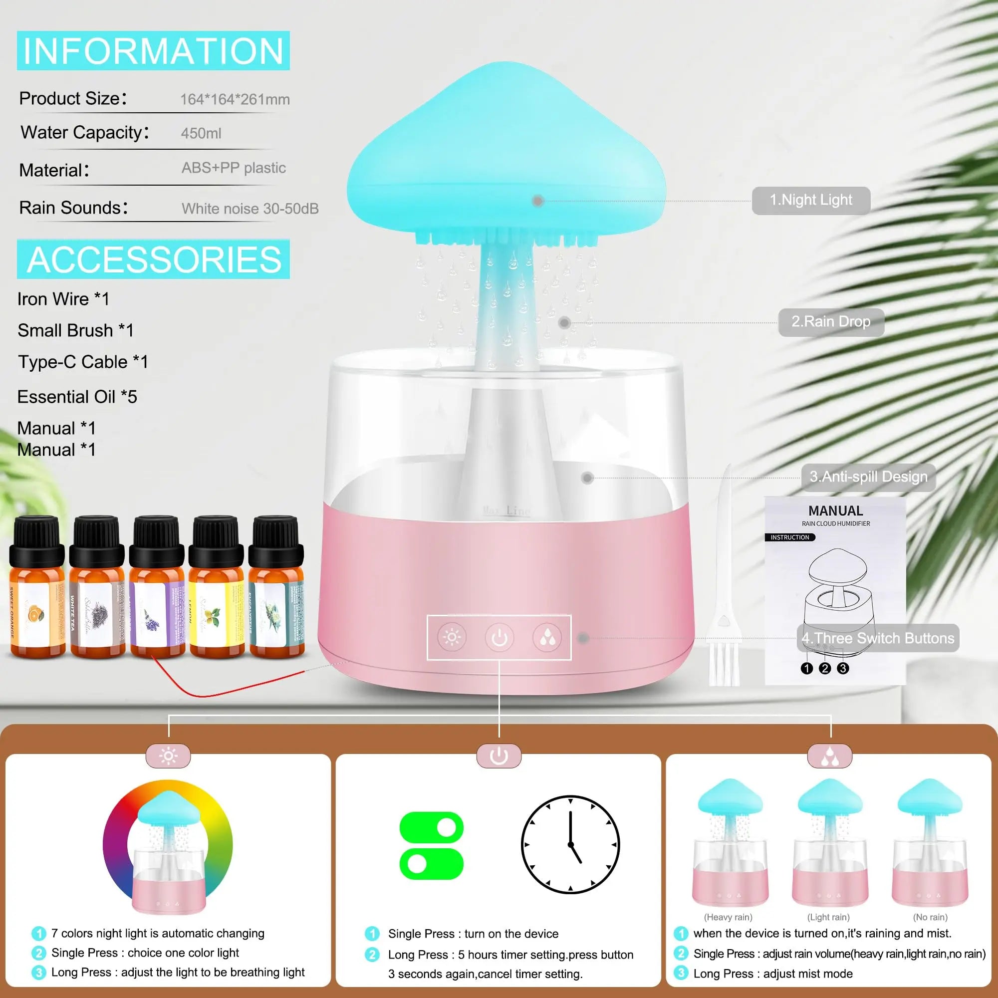 Rain Cloud Humidifier Water Drip, Mushroom Rain Cloud Diffuser, Raining Cloud Night Light Mriykio Au supplements