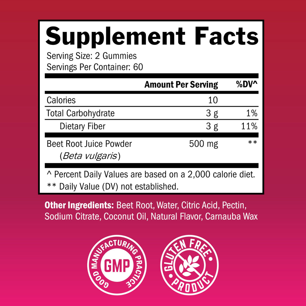 Sugar Free Beet Root Gummies - Nitric Oxide Gummies Infused with Coconut Oil for Highest Absorption - Supports Energy & Whole Body Health