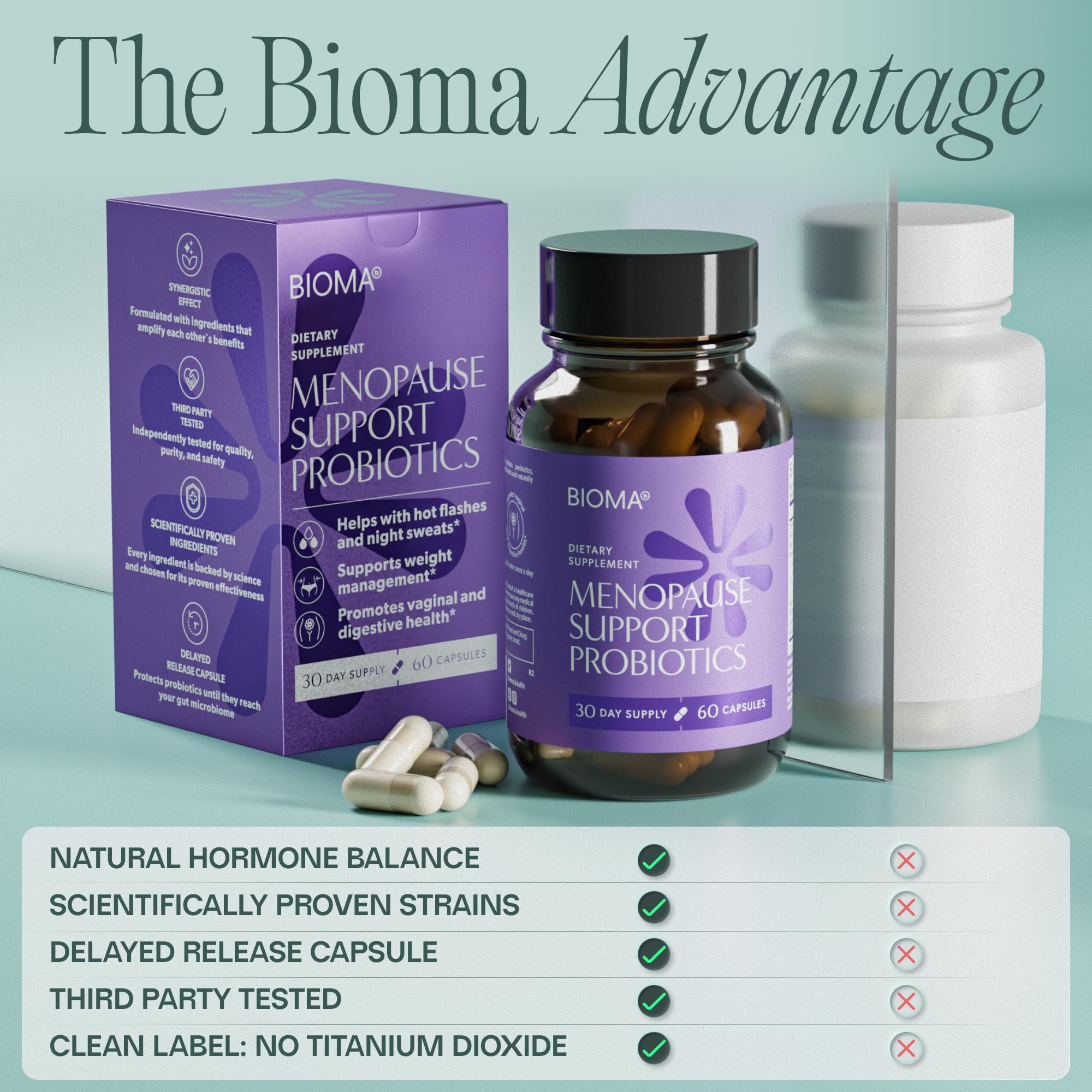BIOMA Menopause Support Probiotics for Women - Hormone Free Hot Flash & Night Sweat Relief - Gut-Hormone Balance with Phytoestrogens, BB536, Delayed Release (60 Capsules - 30 Day Supply) BIOMA Au supplements