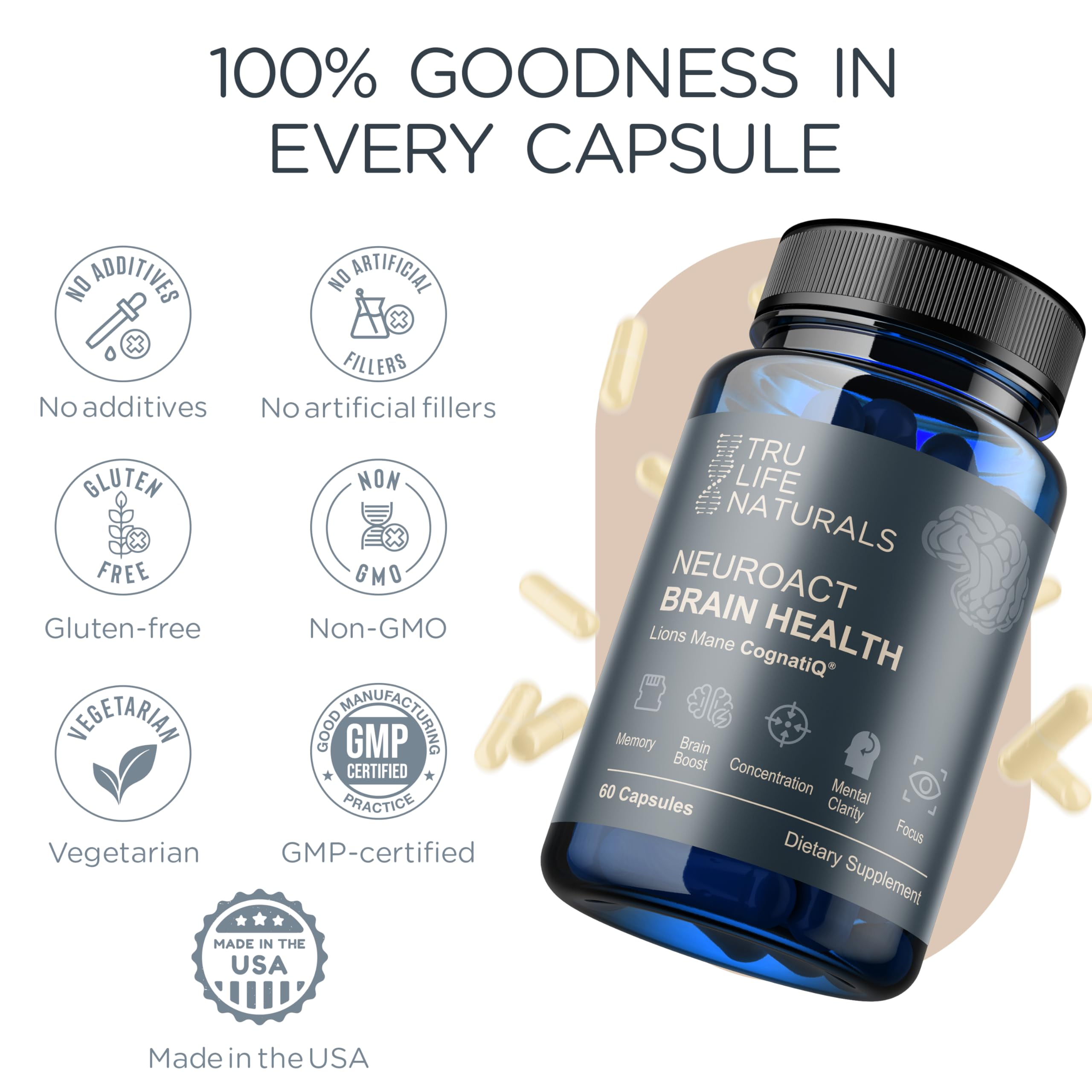 NEUROACT Brain Health Memory, Focus, Concentration, Mental Clarity with CognatiQ, Vitamin B3 & B6 | Manage Stress & Elevate Mood | Holistic Brain Health Formula, Sustained Energy & Well Being