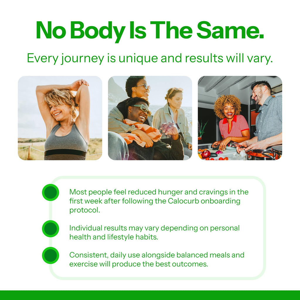 Calorie Control Supplement 6X Natural Support, Official & Patented Amarasate Formula, Plant Based Dietary GLP1 Supplement, Manages Appetite, Hunger & Cravings,