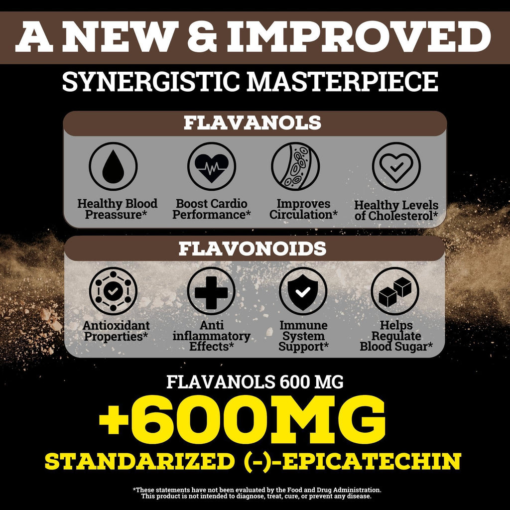 Black Forest High Flavanol Cocoa Powder (1200mg Flavanols & Flavonoids Supplements)10X More Flavanols (Epicatechin) Than Cocoa & 600mg of Epicatechin Supplement