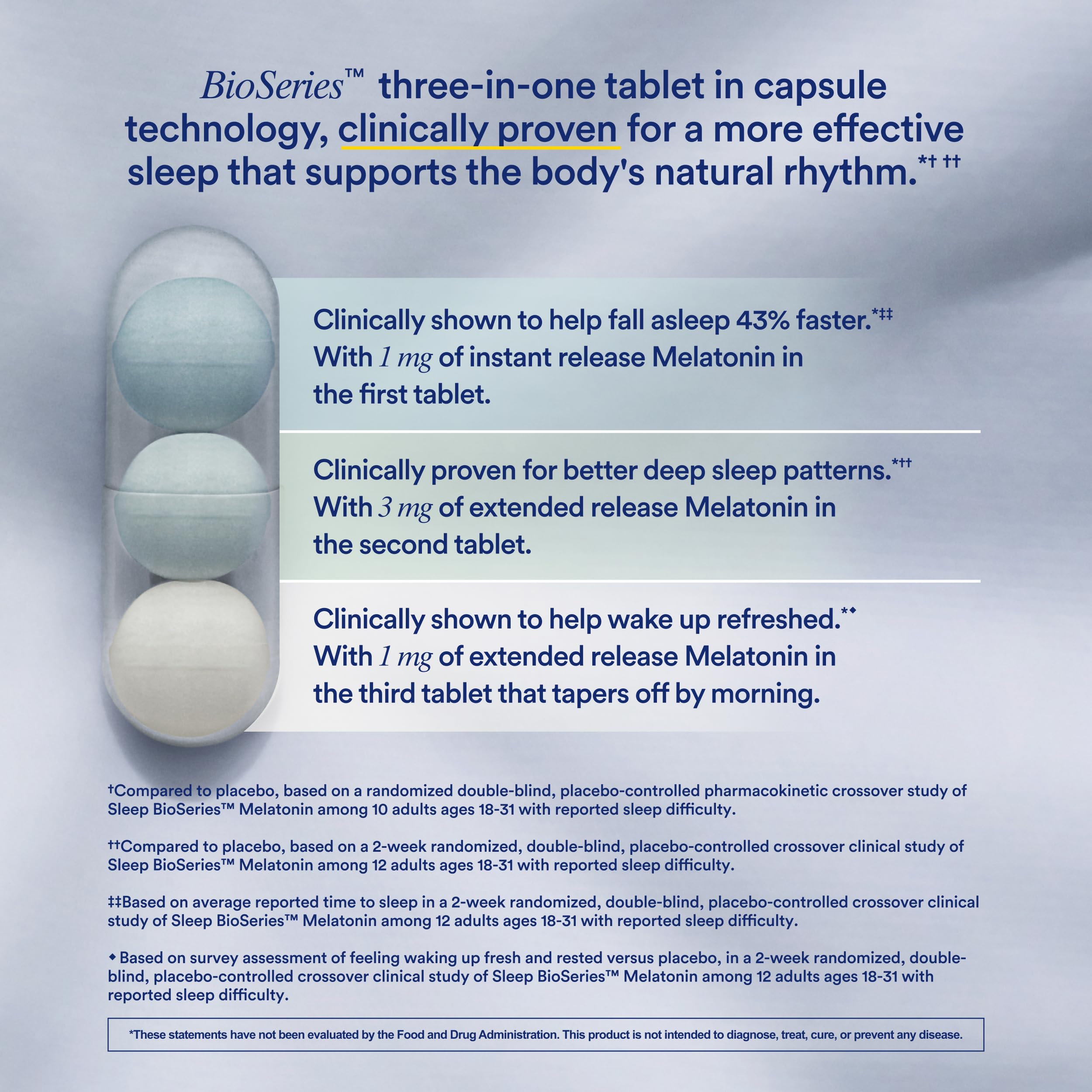 Ritual Sleep BioSeries™ Melatonin: Sleep Aid for Adults, Sleep Supplement with Time Released Capsules, Drug Free Sleep Vitamins for Adults for All Night Sleep Support, 20 Capsules Ritual Au supplements