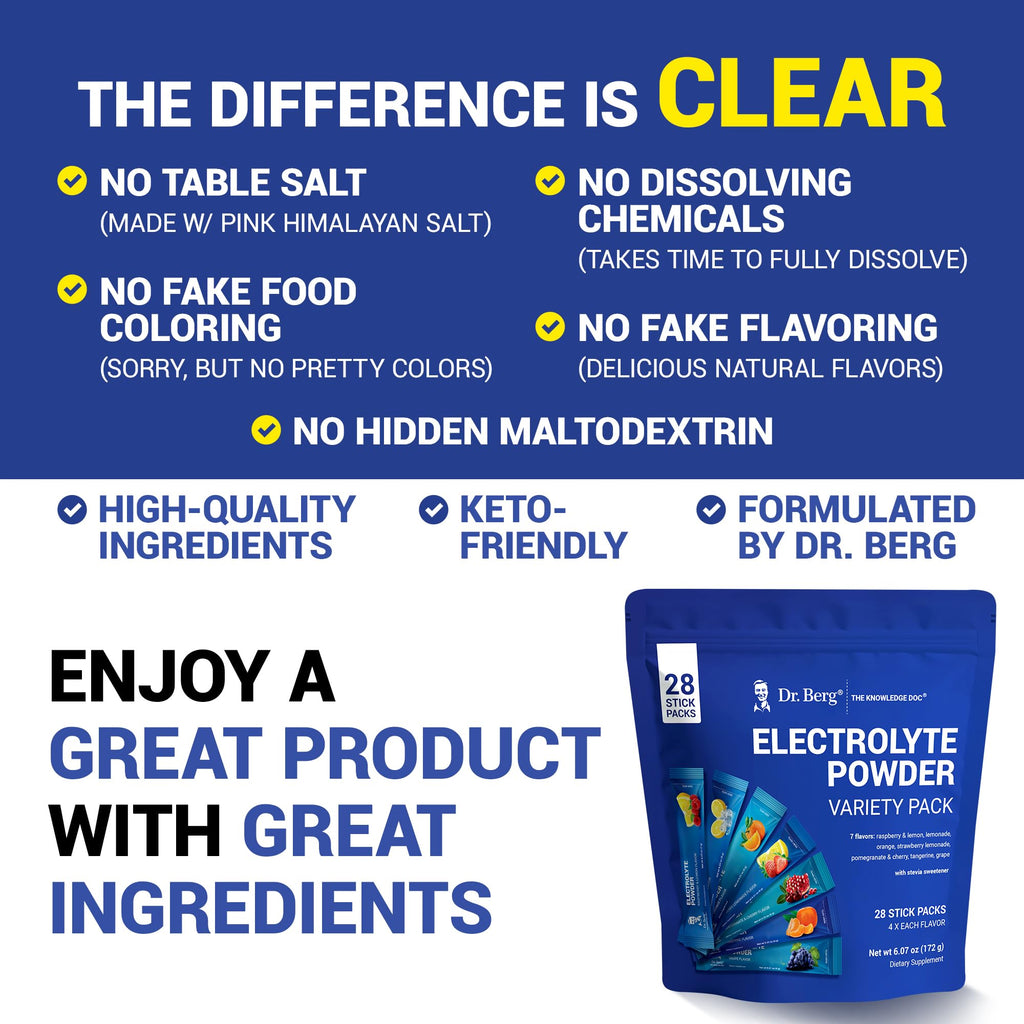 Dr. Berg Sugar Free Electrolyte Powder Packets (Variety Pack) - Daily Electrolyte Drink Mix - 28 Total Hydration Pouches Sugar Free