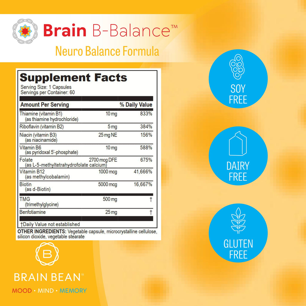 Brain B Balance: Methylated Multivitamin - Methylated B Complex Neurobalance Formula - Methylfolate Supports Mood