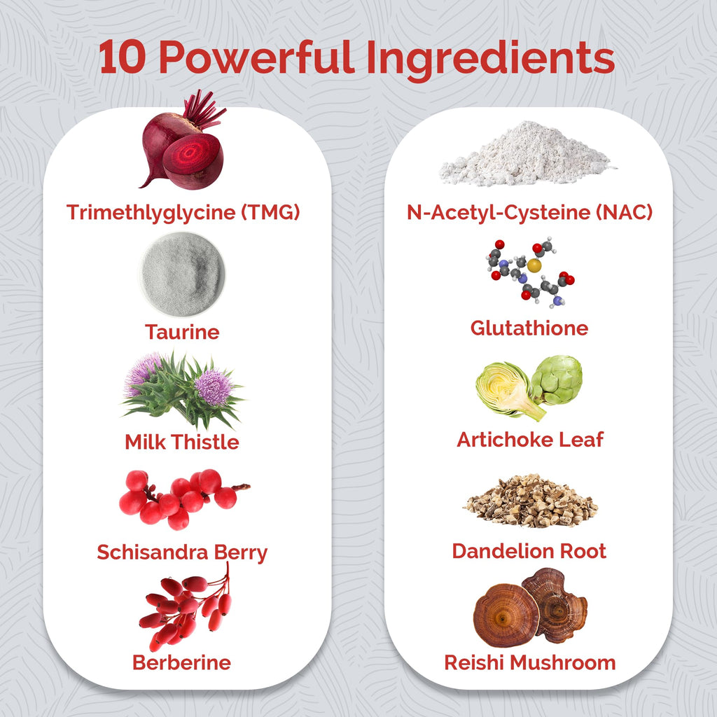 UpWellness Ultra Liver Supplement for Liver Support and Gallbladder Support - Powered by TMG, NAC Milk Thistle, and More