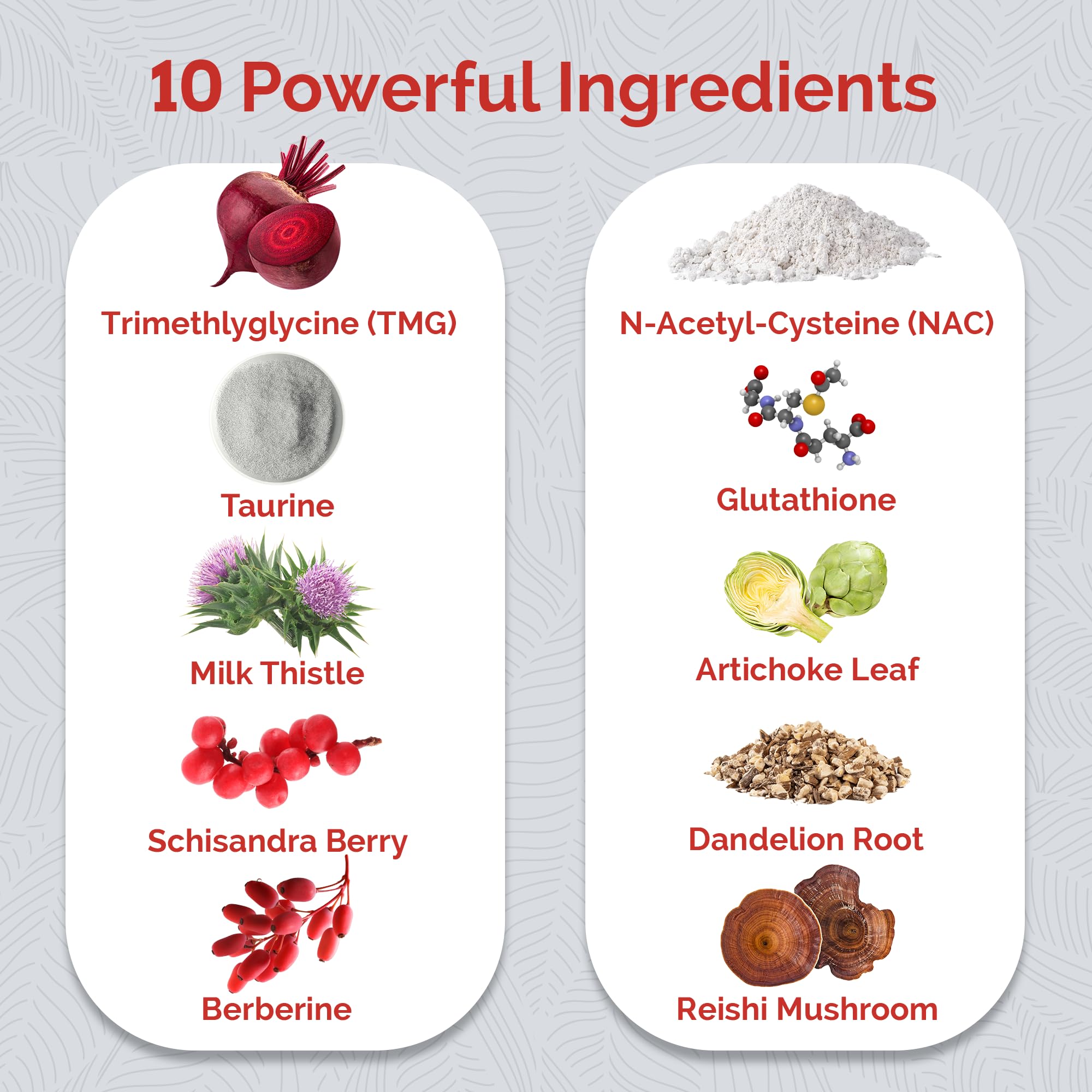UpWellness Ultra Liver Supplement for Liver Support and Gallbladder Support - Powered by TMG, NAC Milk Thistle, and More