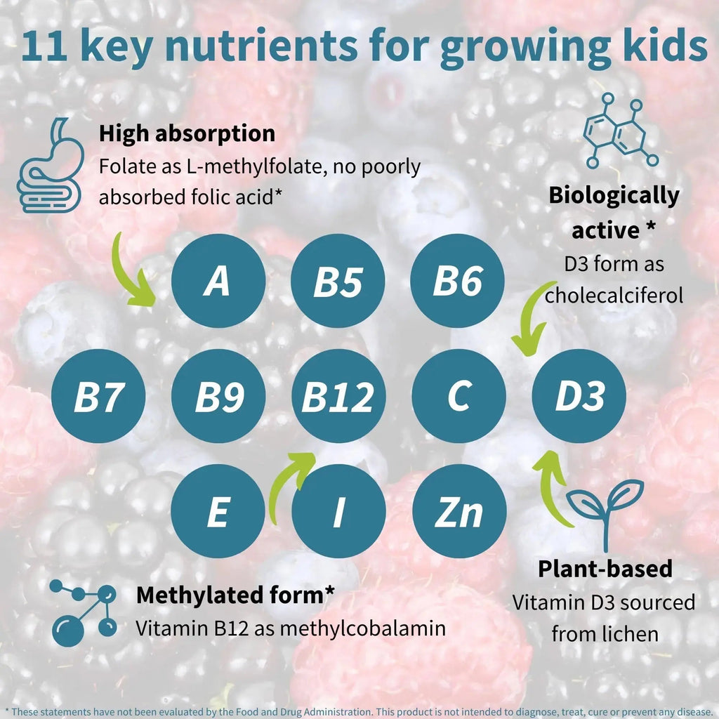 Igennus Methylated Kids Multivitamin Gummy, MTHFR, No Artificial Sweeteners or Flavors, Sugar Free, Age 4+, 90 Natural Berry Flavor Gummies Igennus Healthcare Nutrition Au supplements