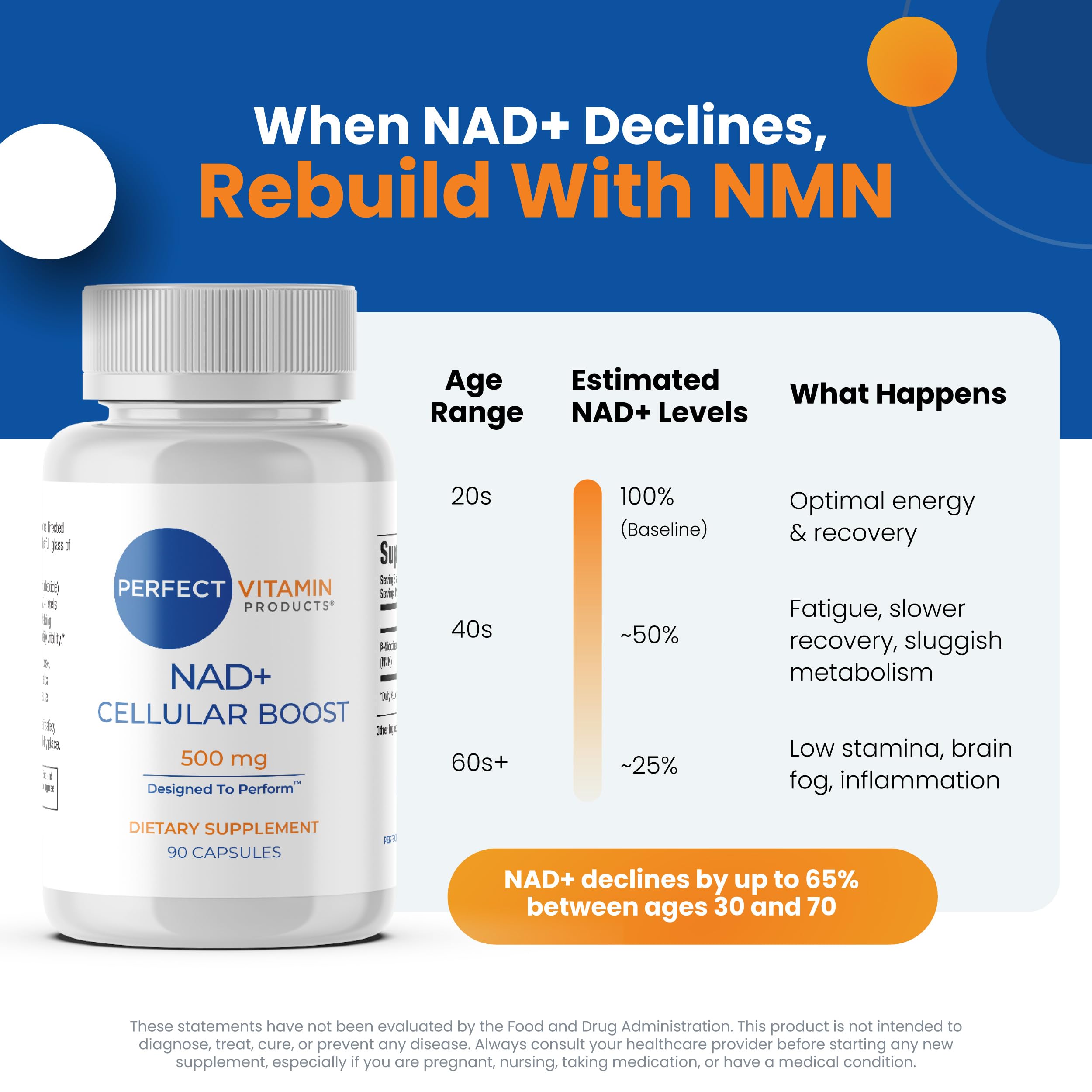 Perfect Vitamin Products NAD+ Cellular Boost – 500mg NMN Supplement for NAD+ Support, Cellular Energy, Brain Clarity & Anti-Aging – Longevity & Recovery Support – 90 Vegan Capsules (30 Servings) Perfect Vitamin Products Au supplements
