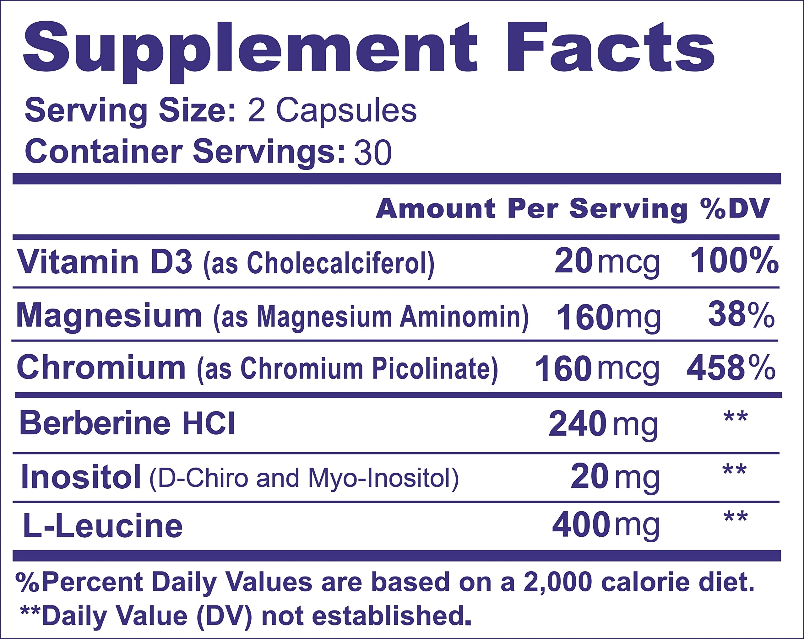 METFORMINA NATURAL - Fat & Glucose Metabolism Support - Dr Salomon (60 Capsules) Ni una dieta más Au supplements