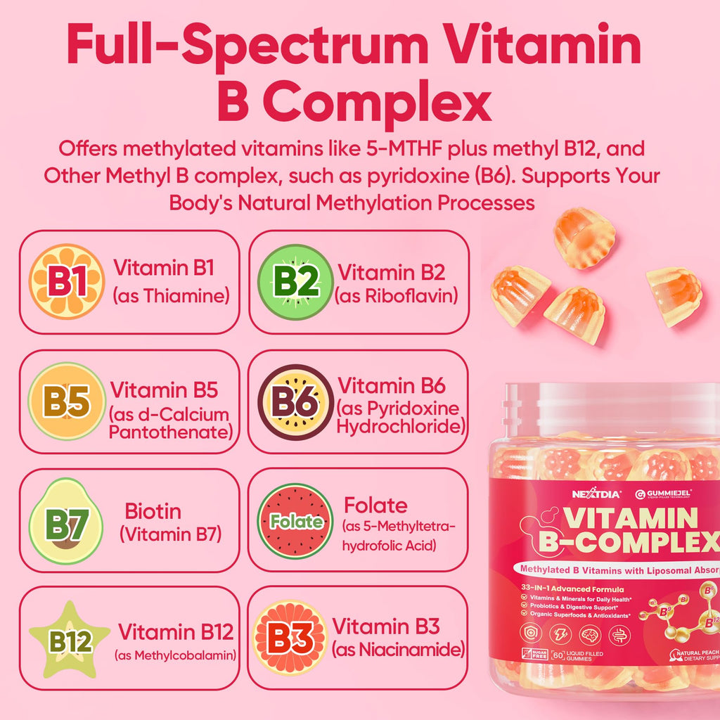 Methylated Vitamin B Complex Gummies for Women & Men, High Dose 2000 mcg Methyl B12, Liposomal Super All B Vitamins Methylfolate, B1, B2, B3, B5, B6, B7, Vitamin C,
