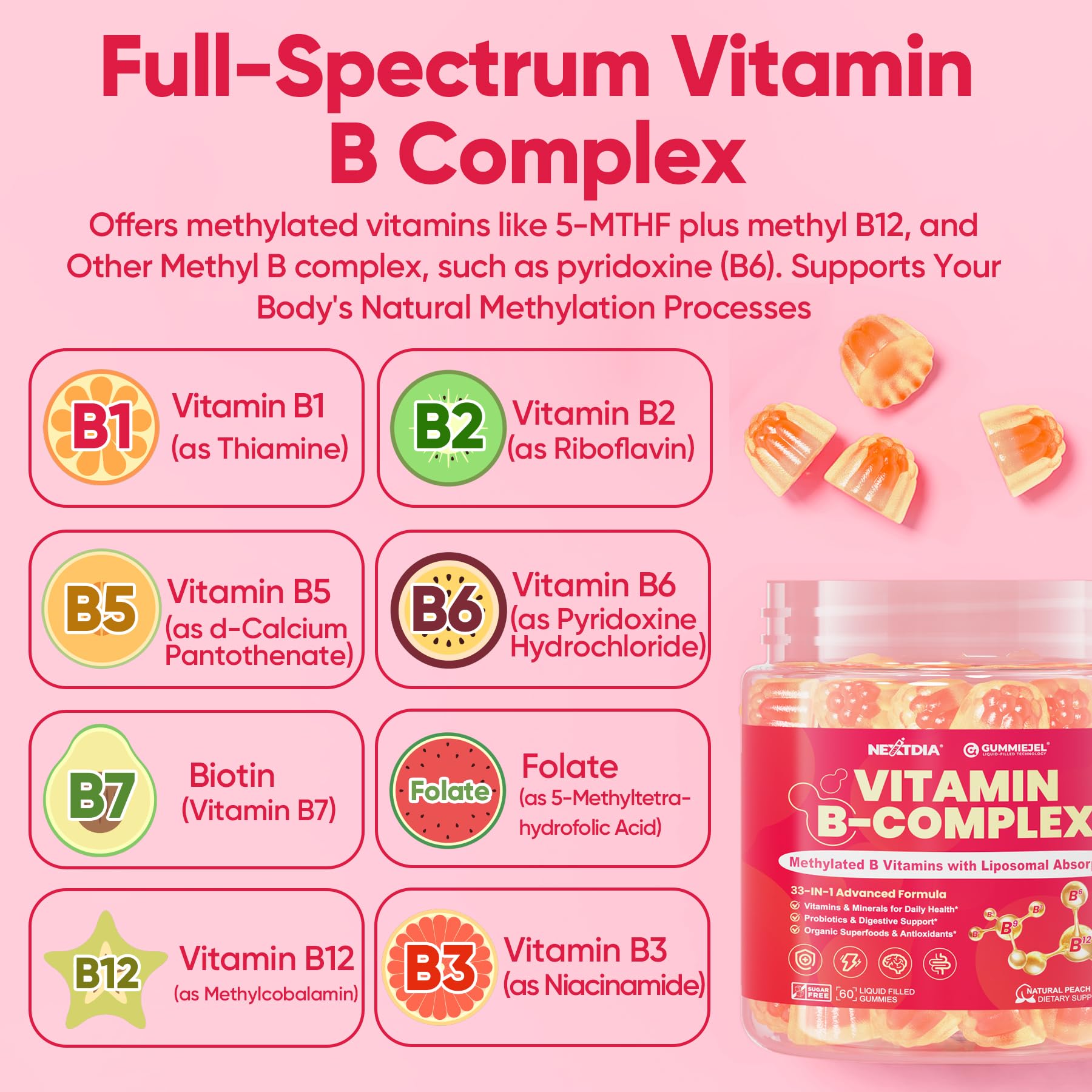 Methylated Vitamin B Complex Gummies for Women & Men, High Dose 2000 mcg Methyl B12, Liposomal Super All B Vitamins Methylfolate, B1, B2, B3, B5, B6, B7, Vitamin C,