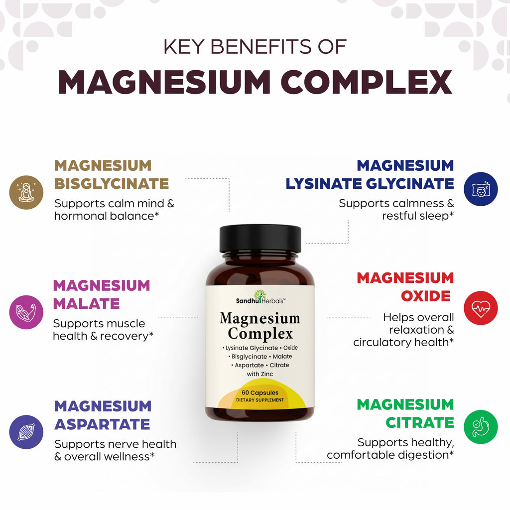 Complete Magnesium Complex 500mg for Women & Men | 60 Capsules | 6 in 1 Mag Supplement with Zinc | Quality Sleep & Muscle Health | Glycinate, Citrate