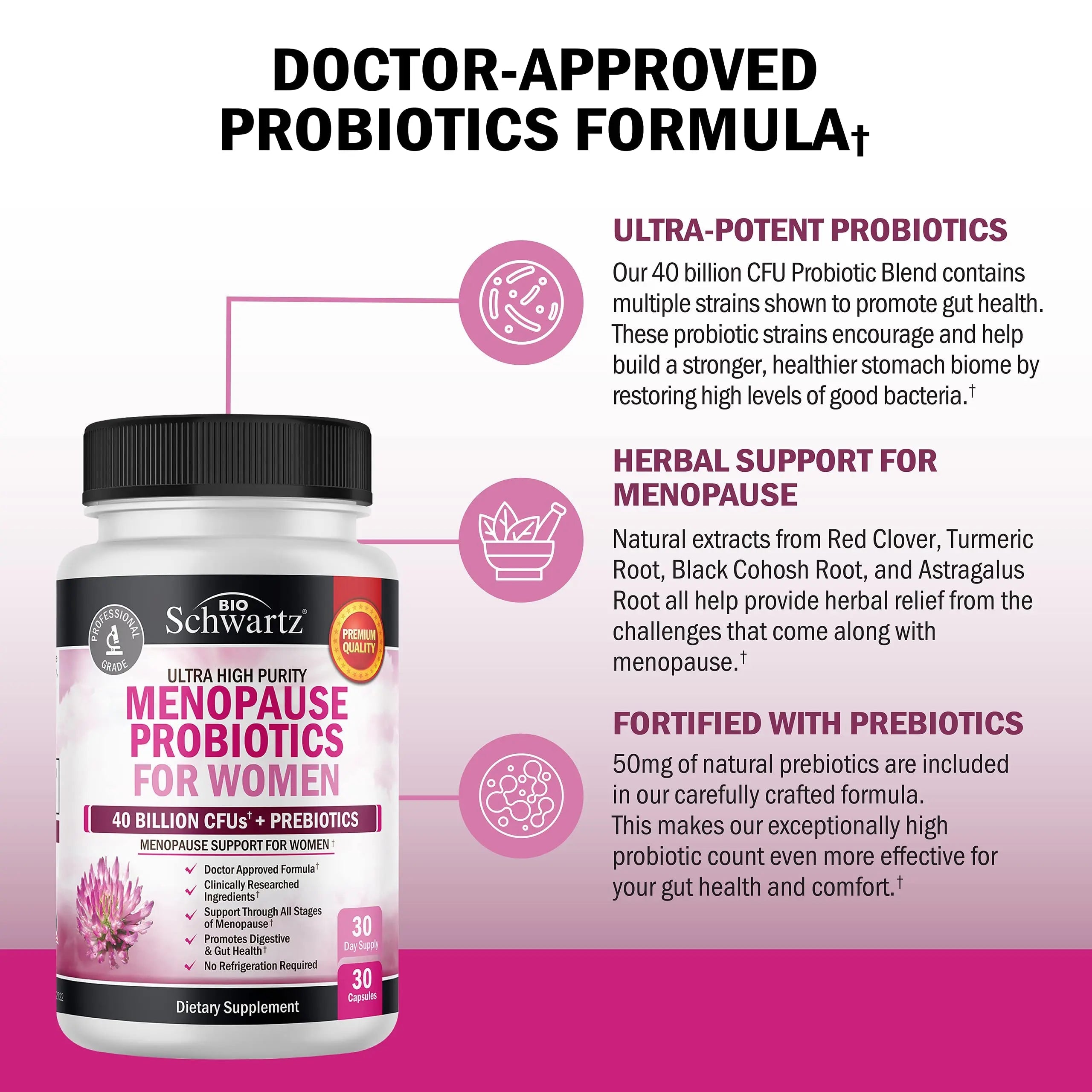 Menopause Support Probiotics for Women - Hot Flashes Night Sweats Mood Swings BioSchwartz Au supplements