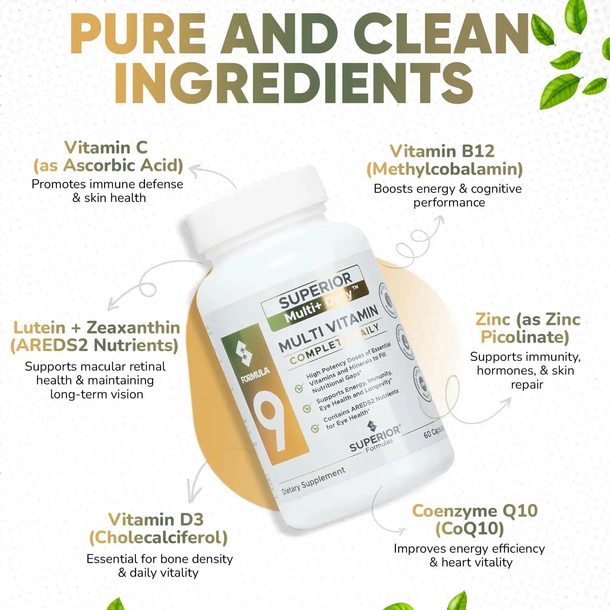 Superior Formulas LLC High Potency Multivitamin with AREDS2 Nutrients; Physician-Formulated Daily Supplement with Lutein, Zeaxanthin, Zinc, Vitamin C & E Superior Formulas LLC Au supplements