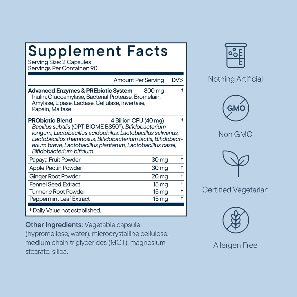 Zenwise Health Digestive Enzymes with Bromelain & Papaya - Multi Enzymes Digestion Supplement with Probiotics & Prebiotics for Gut Health, Gas & Bloating Relief