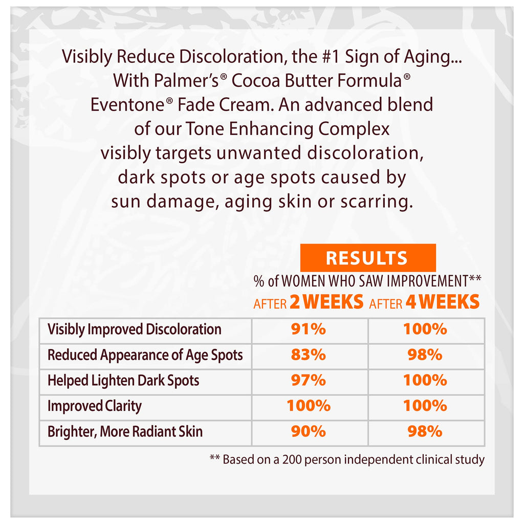 Palmer's Cocoa Butter Formula Eventone Fade Cream, Anti-Dark Spot Fade Cream with Vitamin E and Niacinamide