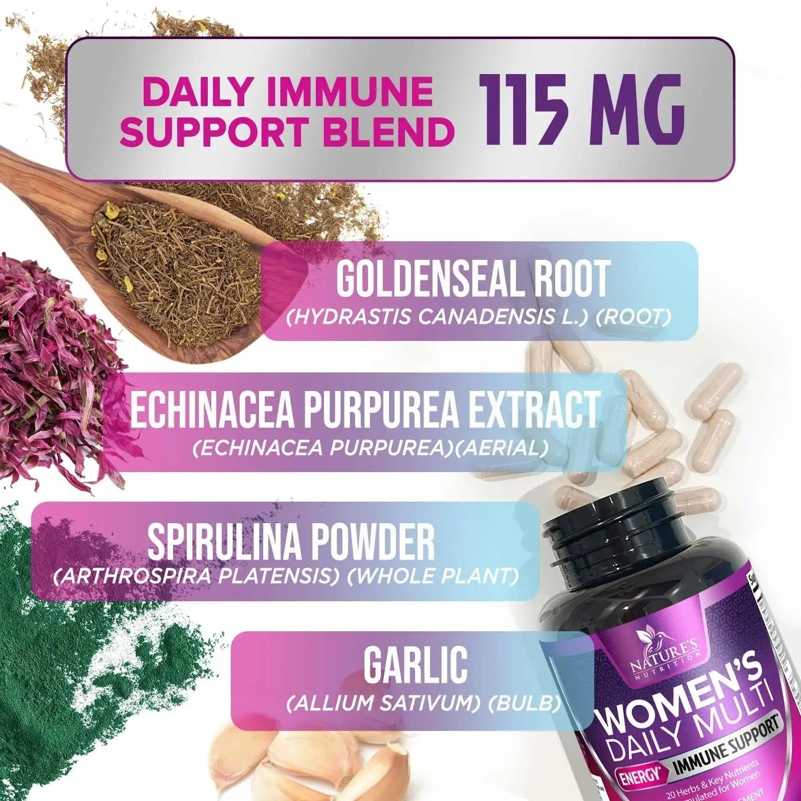 Multivitamin for Women - with Vitamins A, C, D, E, B6, B12, Zinc, Calcium & Magnesium, Womens Daily Multi Vitamin Multimineral Supplement Nature's Nutrition Au supplements