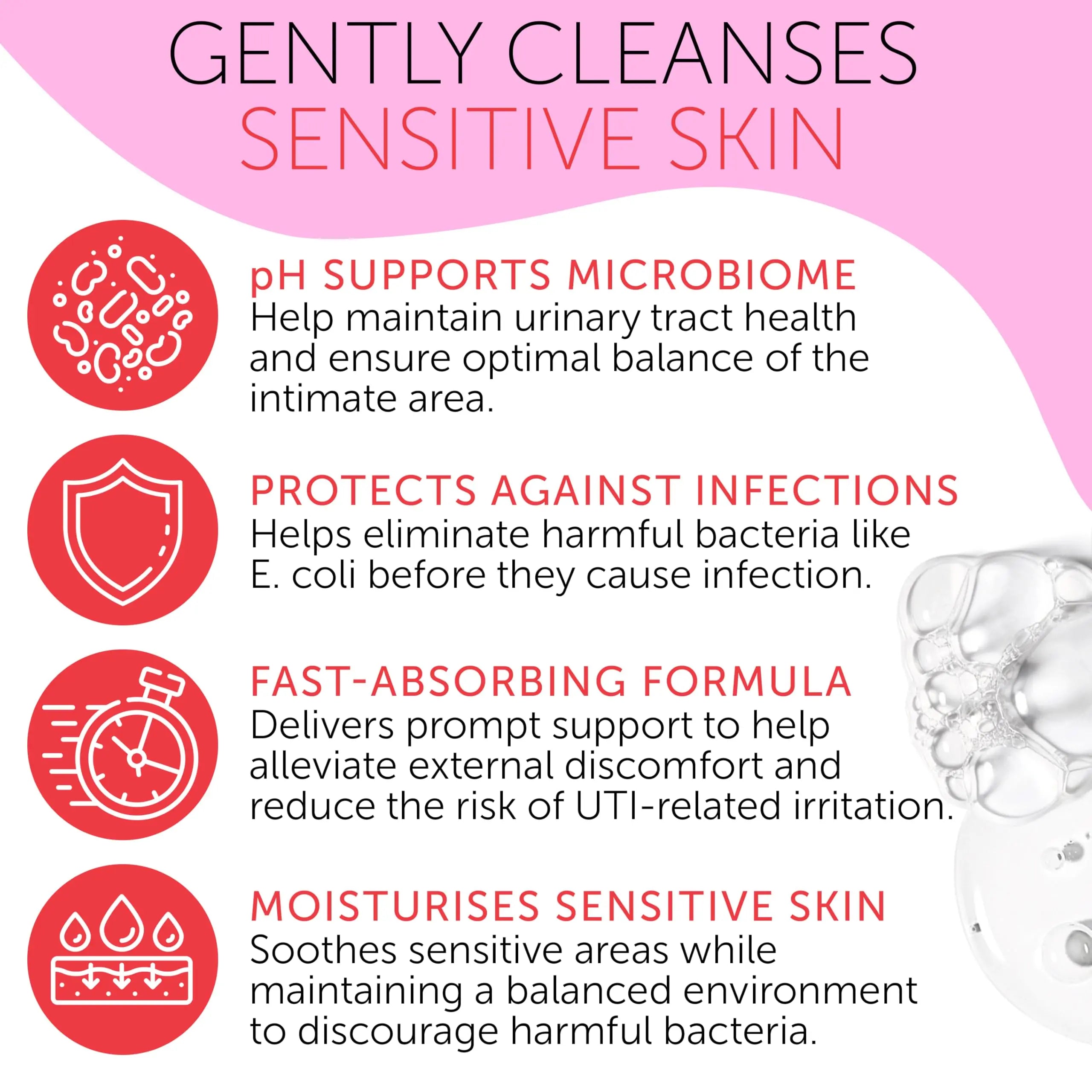 Feminine Spray | UTI Treatment for Women | UTI Defense & Intimate Odor Control | Daily Feminine Hygiene Spray | Eliminate Harmful Bacteria | Gentle, Safe, Travel-Friendly & pH-Balanced | 5.1 fl oz Terramed Just Think Comfort Au supplements