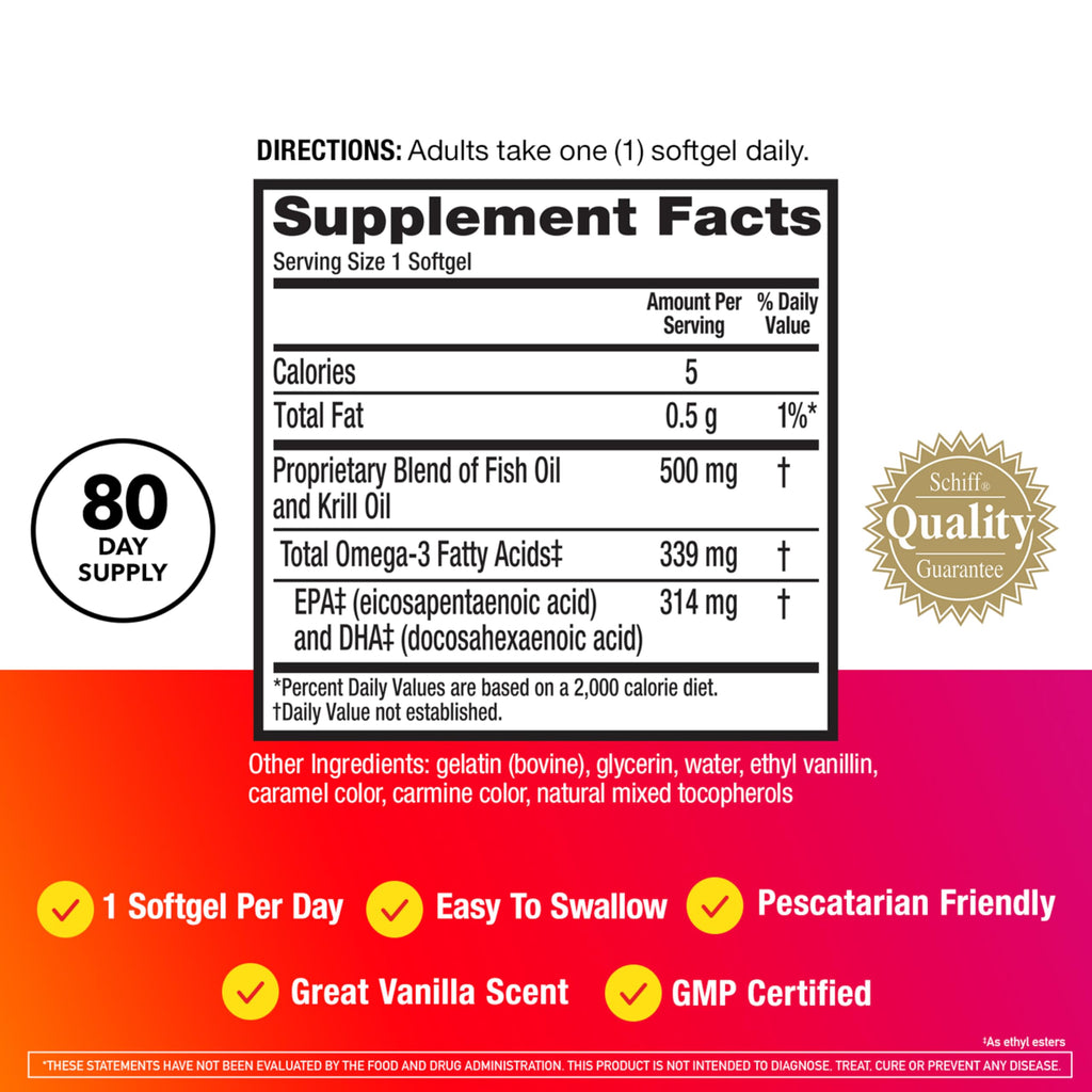 Megared Omega-3 Fish Oil + High Absorption Krill Oil 500mg Softgels, MegaRed Advanced 4in1 (80 count in a bottle) Concentrated Omega-3 Fish
