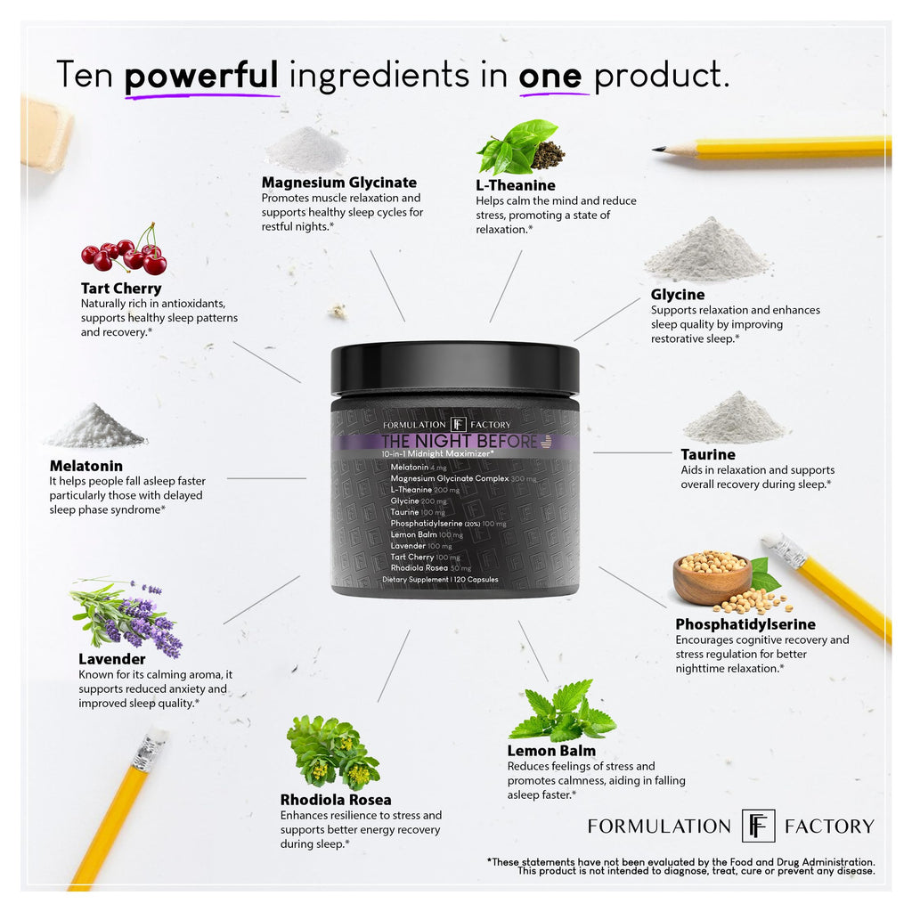 Formulation Factory The Night Before 10-in-1 Sleep Support | Melatonin 4mg, Magnesium Glycinate 300mg, L-Theanine, Glycine & More | Supports Relaxation,