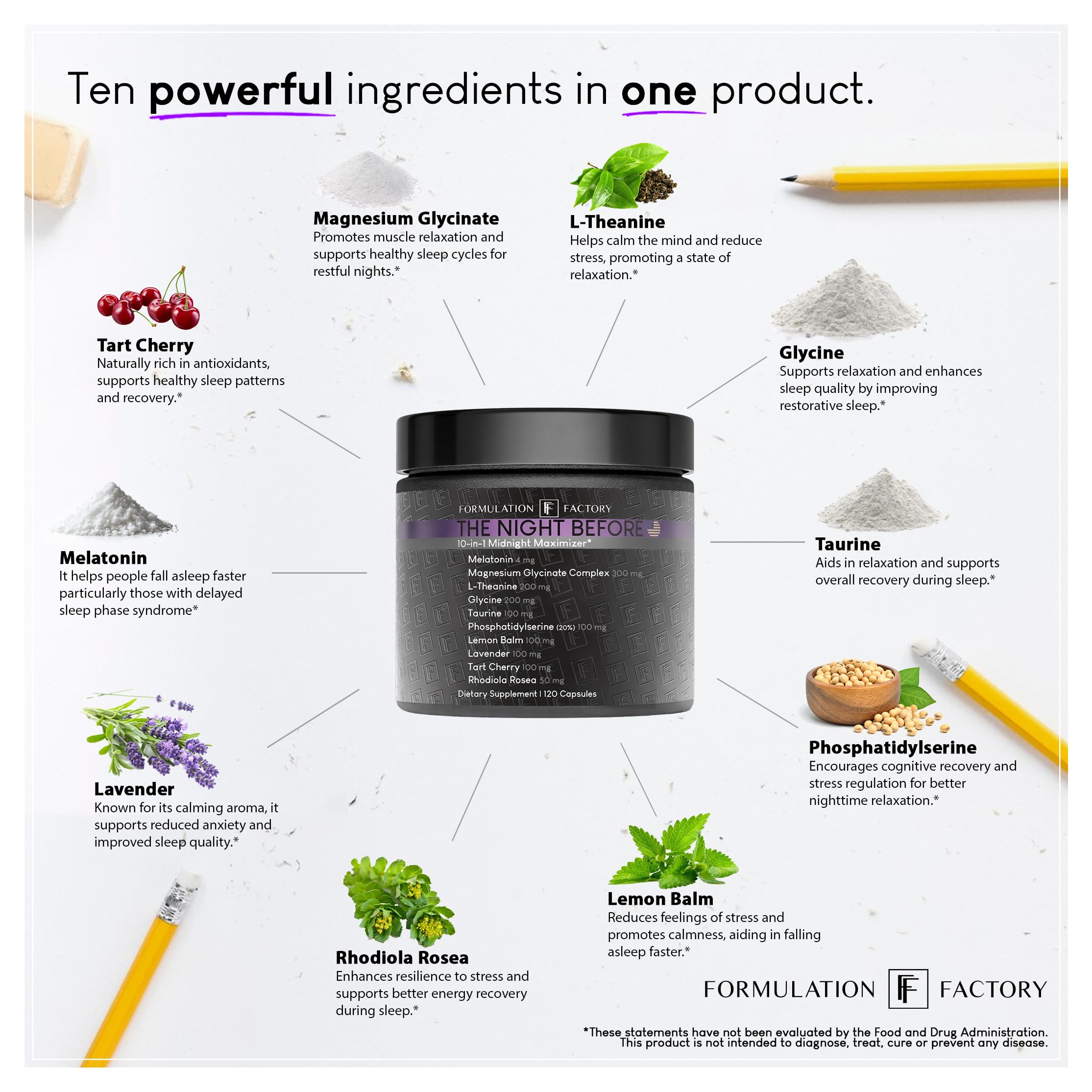 Formulation Factory The Night Before 10-in-1 Sleep Support | Melatonin 4mg, Magnesium Glycinate 300mg, L-Theanine, Glycine & More | Supports Relaxation,