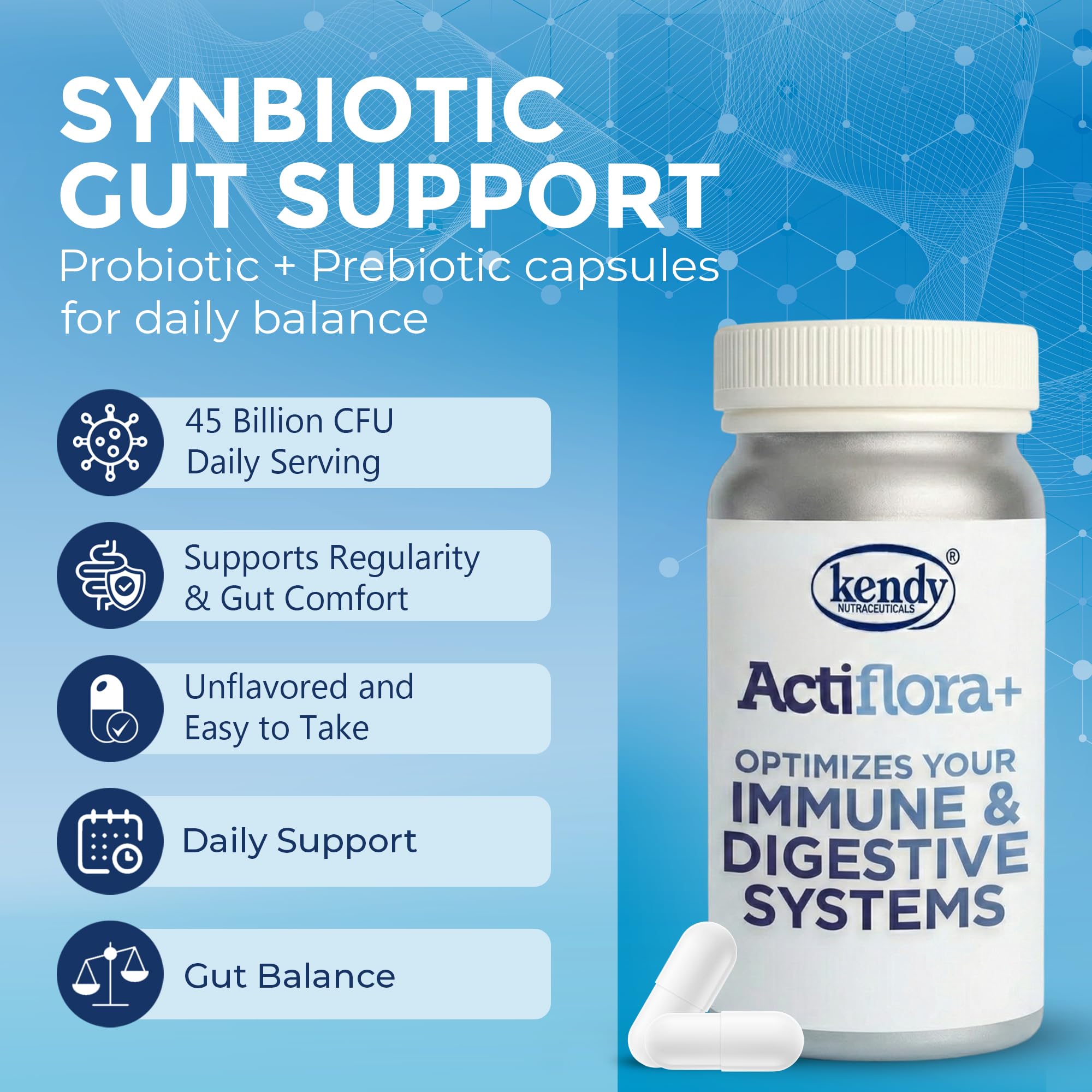 Kendy Actiflora Probiotic + Prebiotic & Synbiotic Capsules – Advanced Formula w/L. bulgaricus for Digestive Health & Gut Balance – 45-Billion CFU Daily Supplement