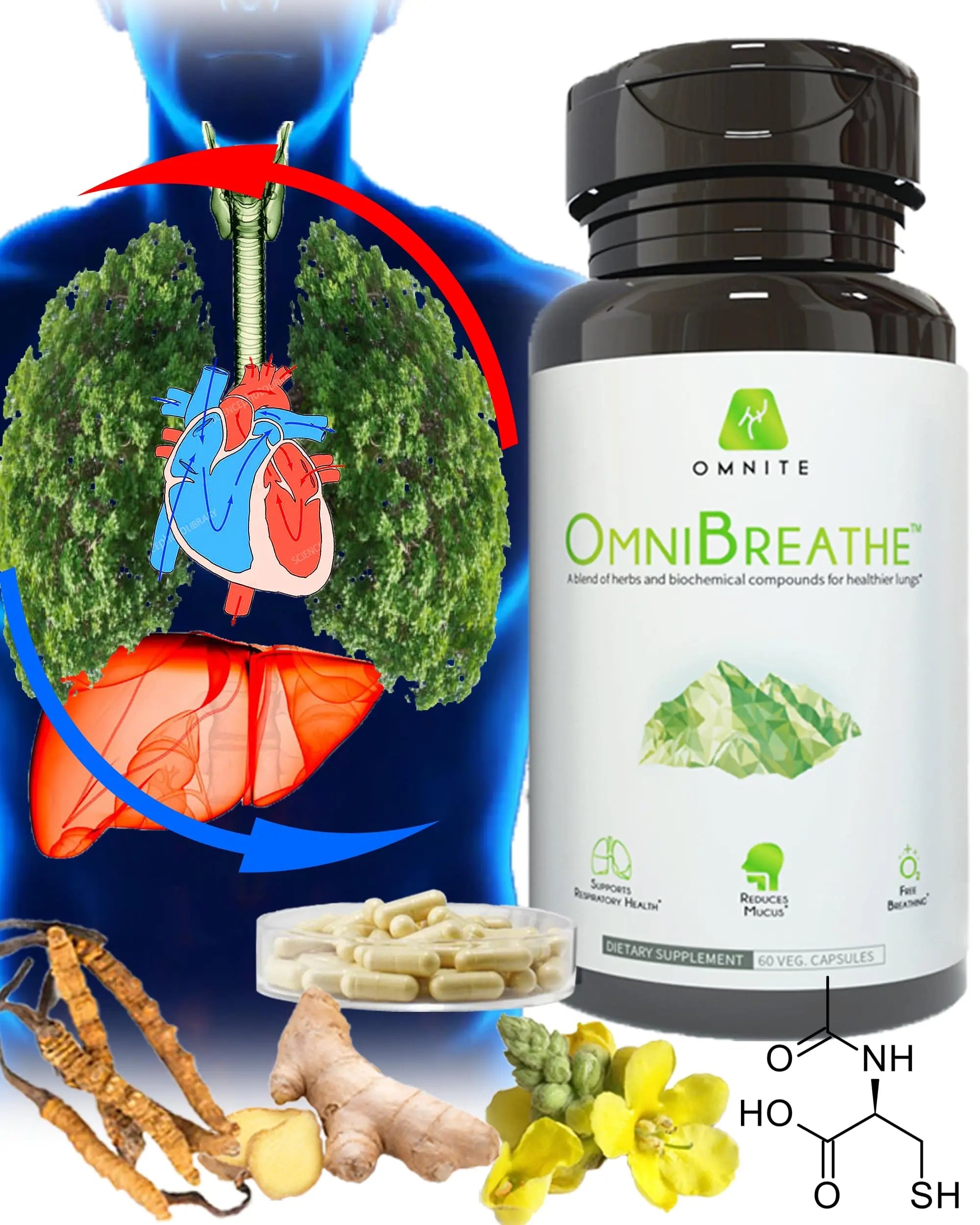 Omnite OMNIBREATHE Respiratory Health Supplement,Inhaler Mate,Support Quit Smoking Omnite Au supplements