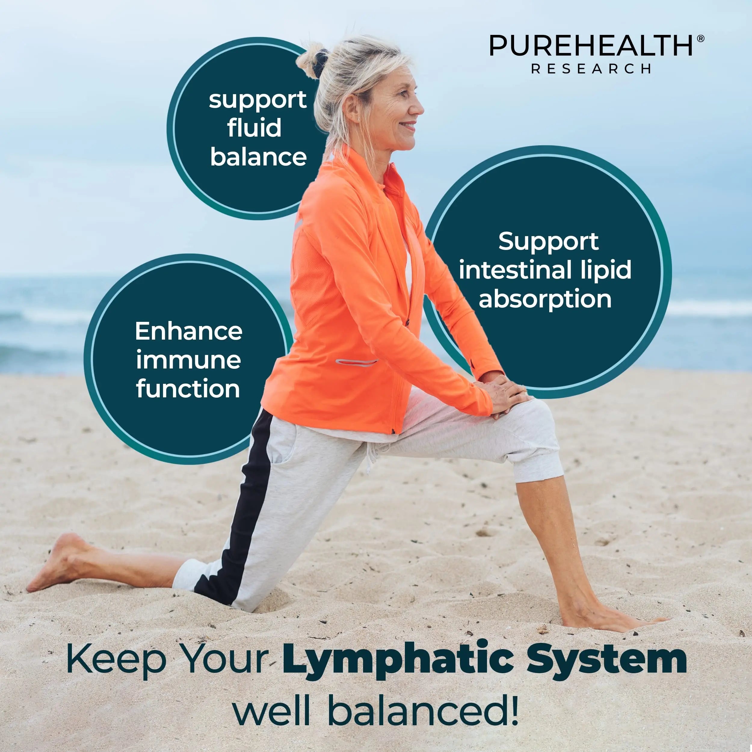 PUREHEALTH RESEARCH Lymph System Support Supplement - Lymphatic Drainage Supplement PUREHEALTH RESEARCH Au supplements