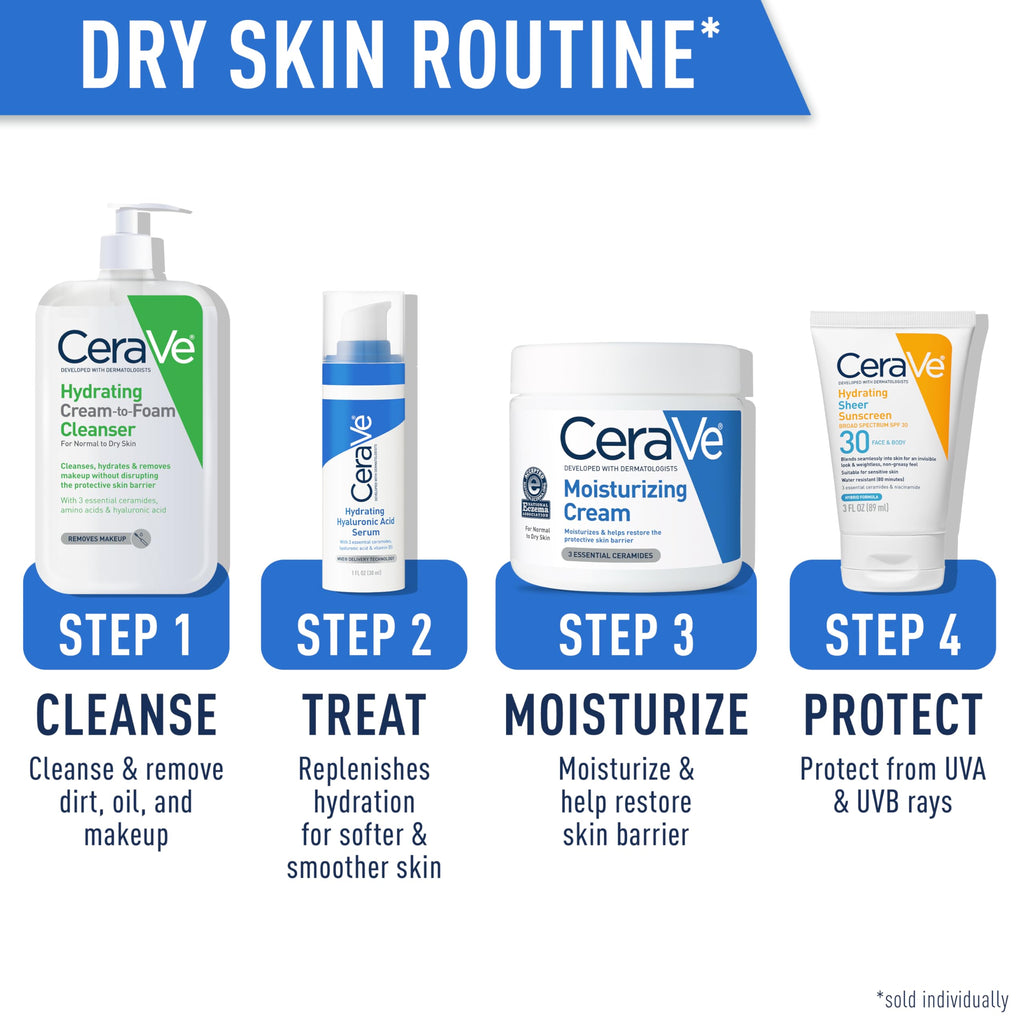 CeraVe Hydrating Cream To Foam Cleanser, Makeup Remover Face Wash For Dry Skin
