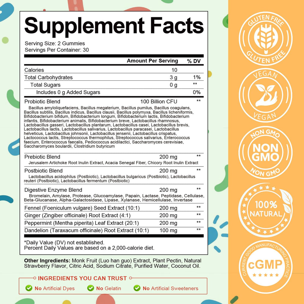 Totaria Sugar Free 5-in-1 Probiotic Prebiotic Postbiotic Gummy, 36 Strains Probiotics for Women Men with Digestive Enzymes, Peppermint, Complete Immune,