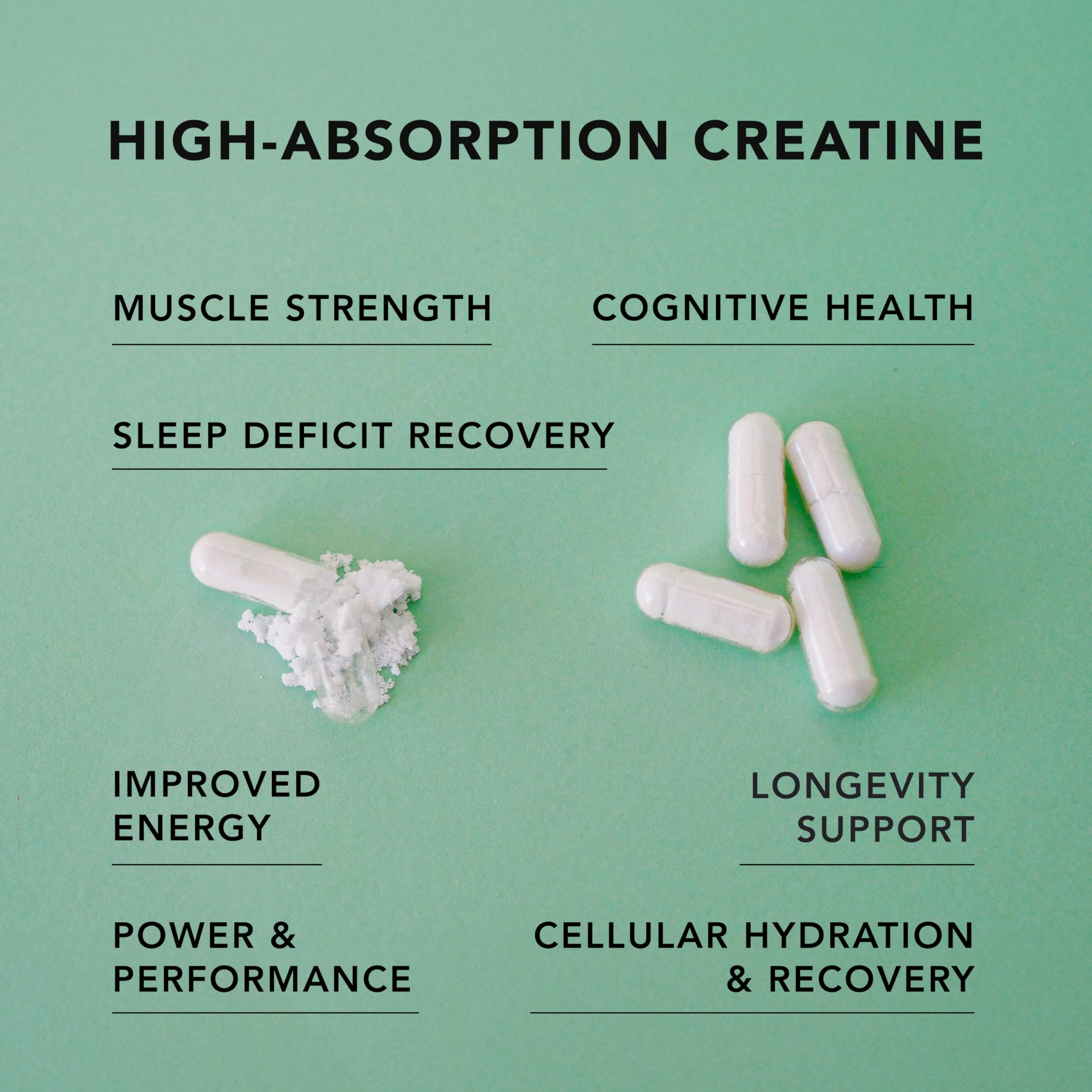 AMANDEAN Creatine HCl Pills. American Made CON-CRET. 120 Capsules. 7X Concentrated vs Monohydrate Powder. No Bloat. Muscle, Energy, Cognitive, Recovery Support for Men & Women. Gluten Free, Non-GMO. AMANDEAN Au supplements