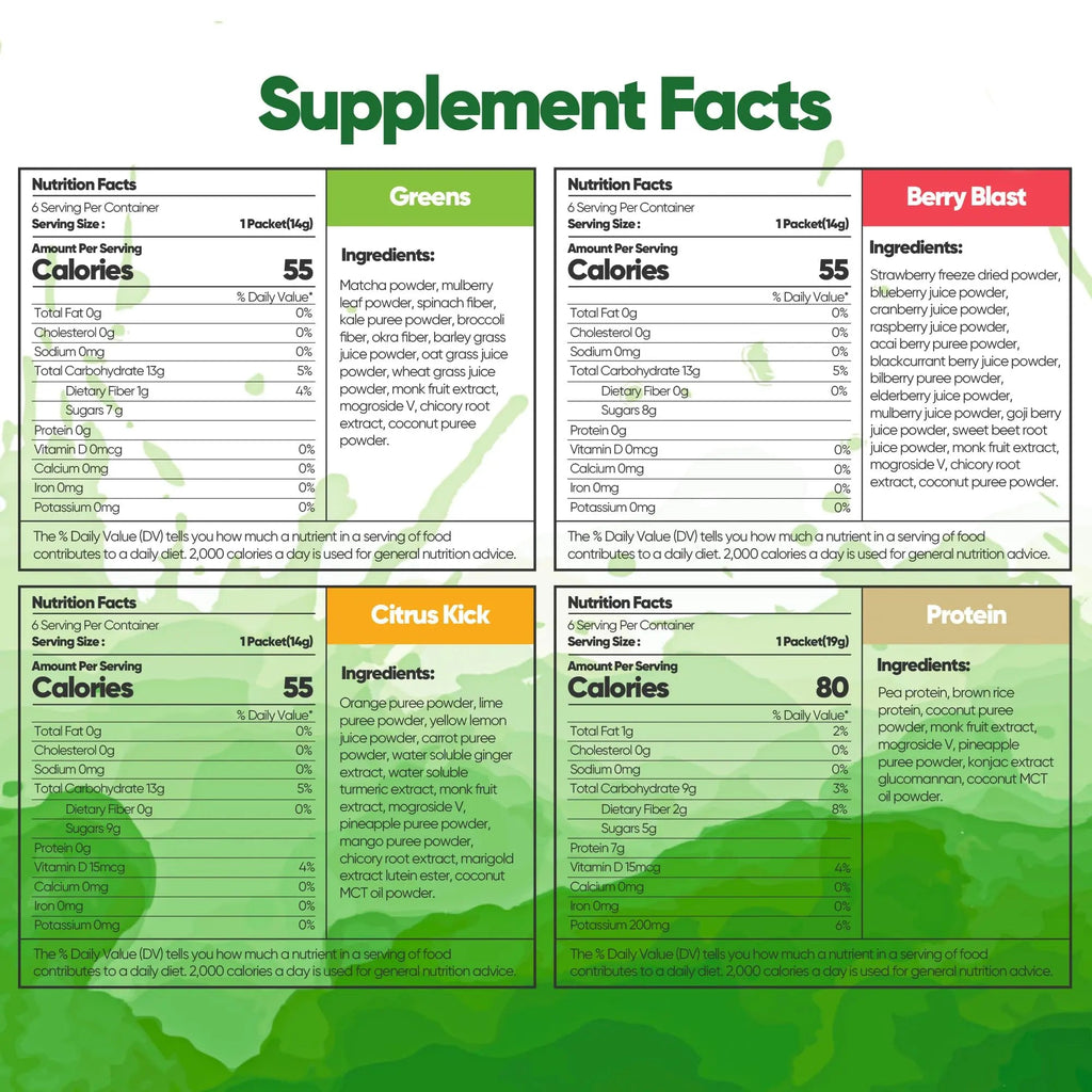Raw Fountain 3 Day Juice Cleanse Detox, Weight Management Program, 24 Powder Packets Raw Fountain Au supplements
