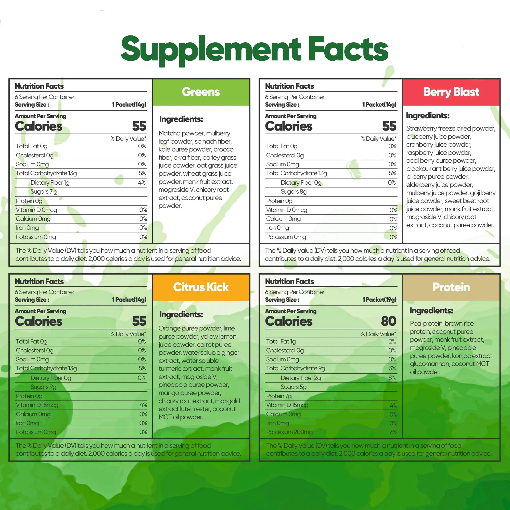 Raw Fountain 3 Day Juice Cleanse Detox, Weight Management Program, 24 Powder Packets Raw Fountain Au supplements