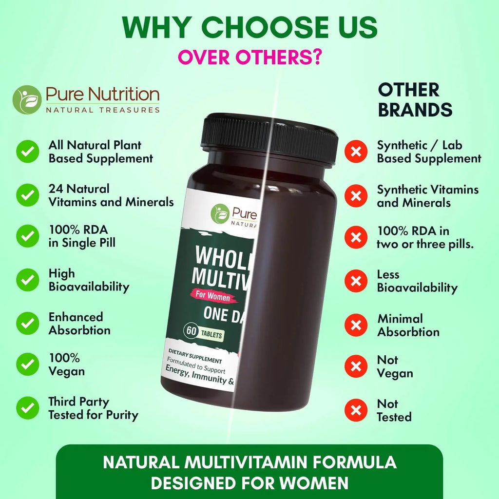 Pure Nutrition Whole Food Multivitamin for Women | 60 Tabs | One-A-Day | 100% RDA | 24 Natural Vitamins and Minerals | PURE NUTRITION NATURAL TREASURES Au supplements