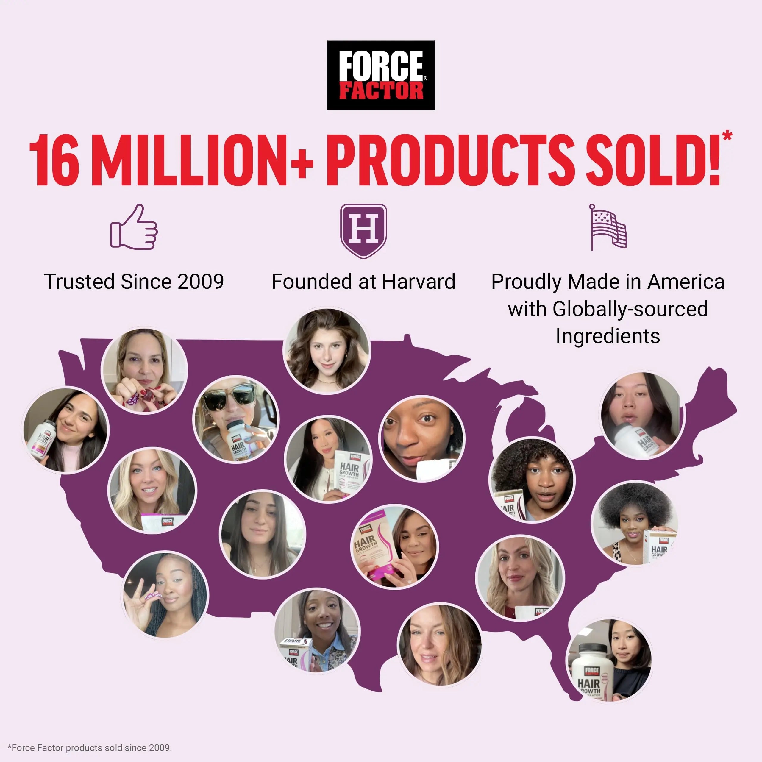Force Factor Hair Growth Accelerator Soft Chews, Hair Growth Vitamins for Women and Men with Clinically Studied Lustriva and Biotin, Promotes Thicker Force Factor Au supplements