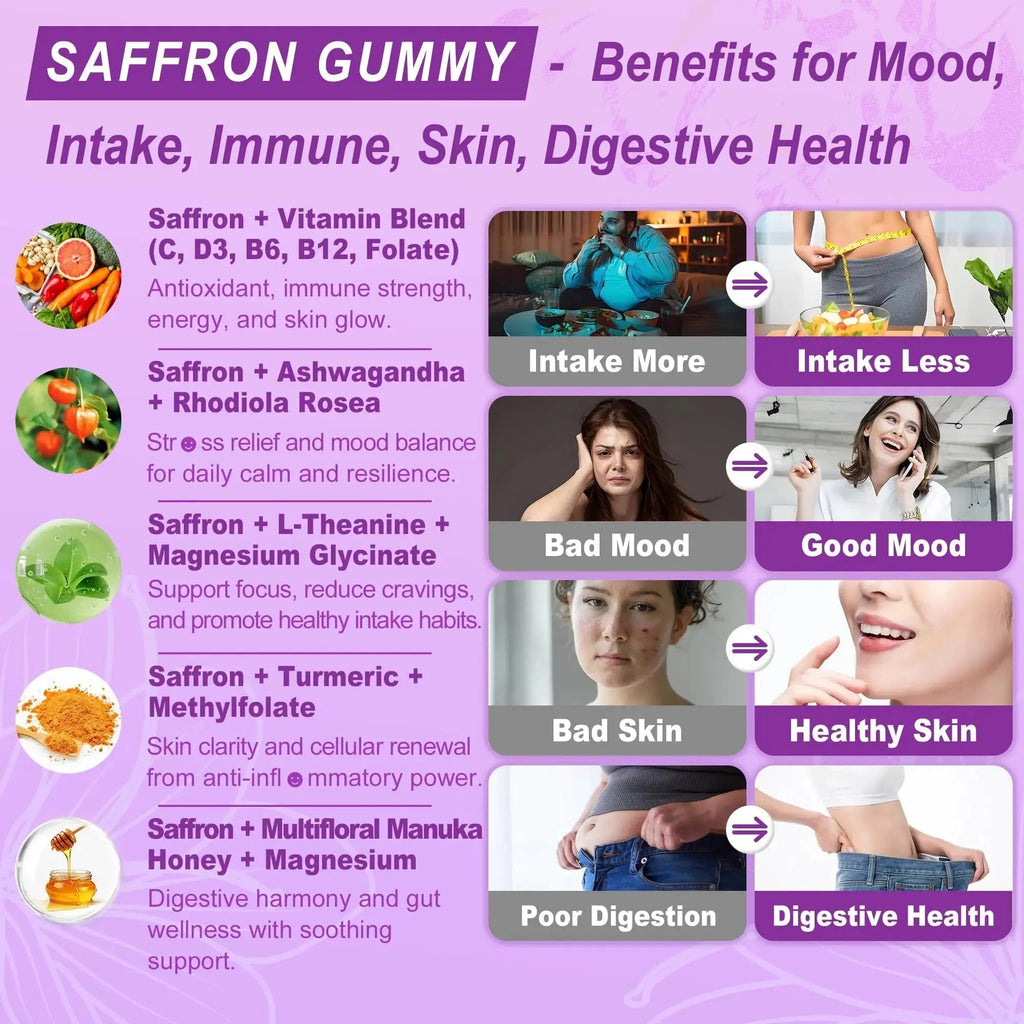 Saffron Supplements Gummies 100mg - 100% Pure Saffron Extract with Magnesium Glycinate, L-Theanine, Turmeric, Ashwagandha NEVISS Au supplements