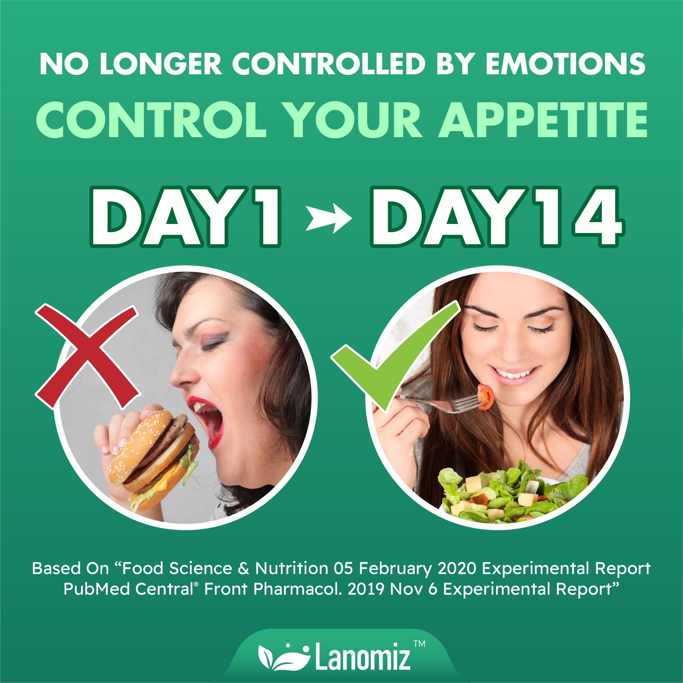 Lanomiz 14DAY Appetite & Craving Control Gut Health Complex Featuring Delayed-Release Probiotics & White Kidney Bean Extract 5-HTP